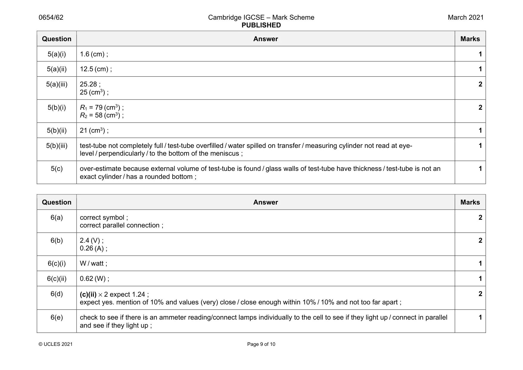 Mark scheme, page 9 of 10