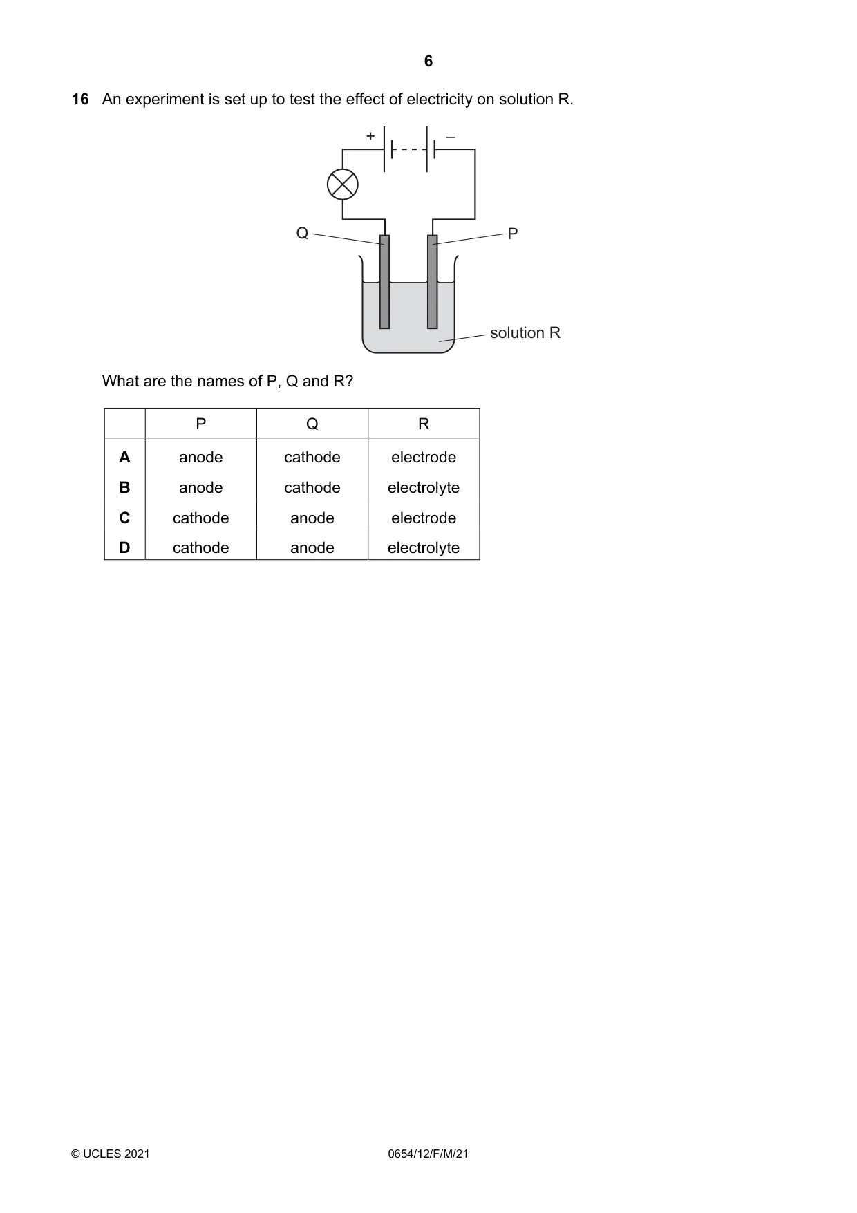 Cambridge IGCSE Sciences - Co-ordinated (Double) 0654 2021 Feb/March Paper 1 · Variant 2 question paper, page 6 of 16