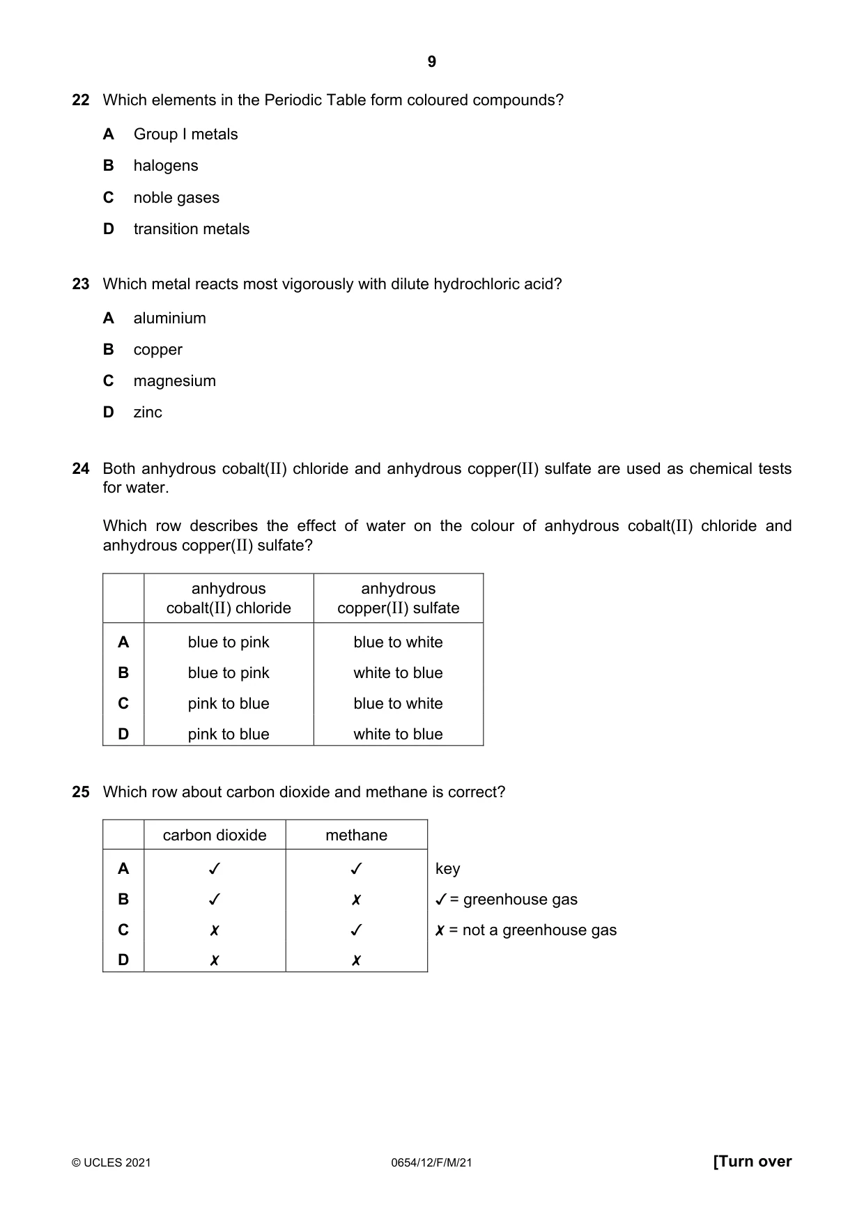 Cambridge IGCSE Sciences - Co-ordinated (Double) 0654 2021 Feb/March Paper 1 · Variant 2 question paper, page 9 of 16