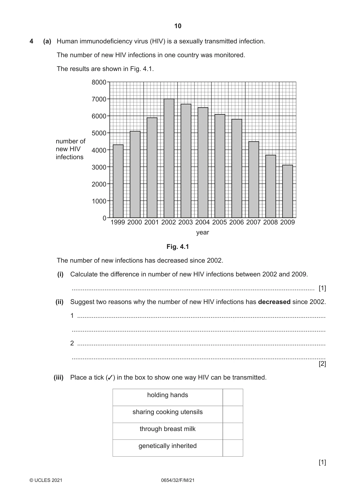 Cambridge IGCSE Sciences - Co-ordinated (Double) 0654 2021 Feb/March Paper 3 · Variant 2 question paper, page 10 of 28