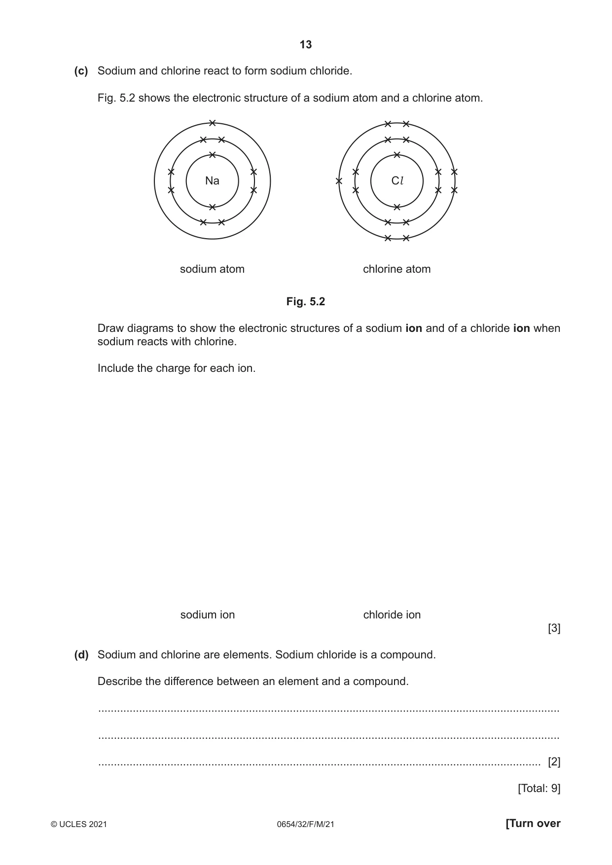 Cambridge IGCSE Sciences - Co-ordinated (Double) 0654 2021 Feb/March Paper 3 · Variant 2 question paper, page 13 of 28
