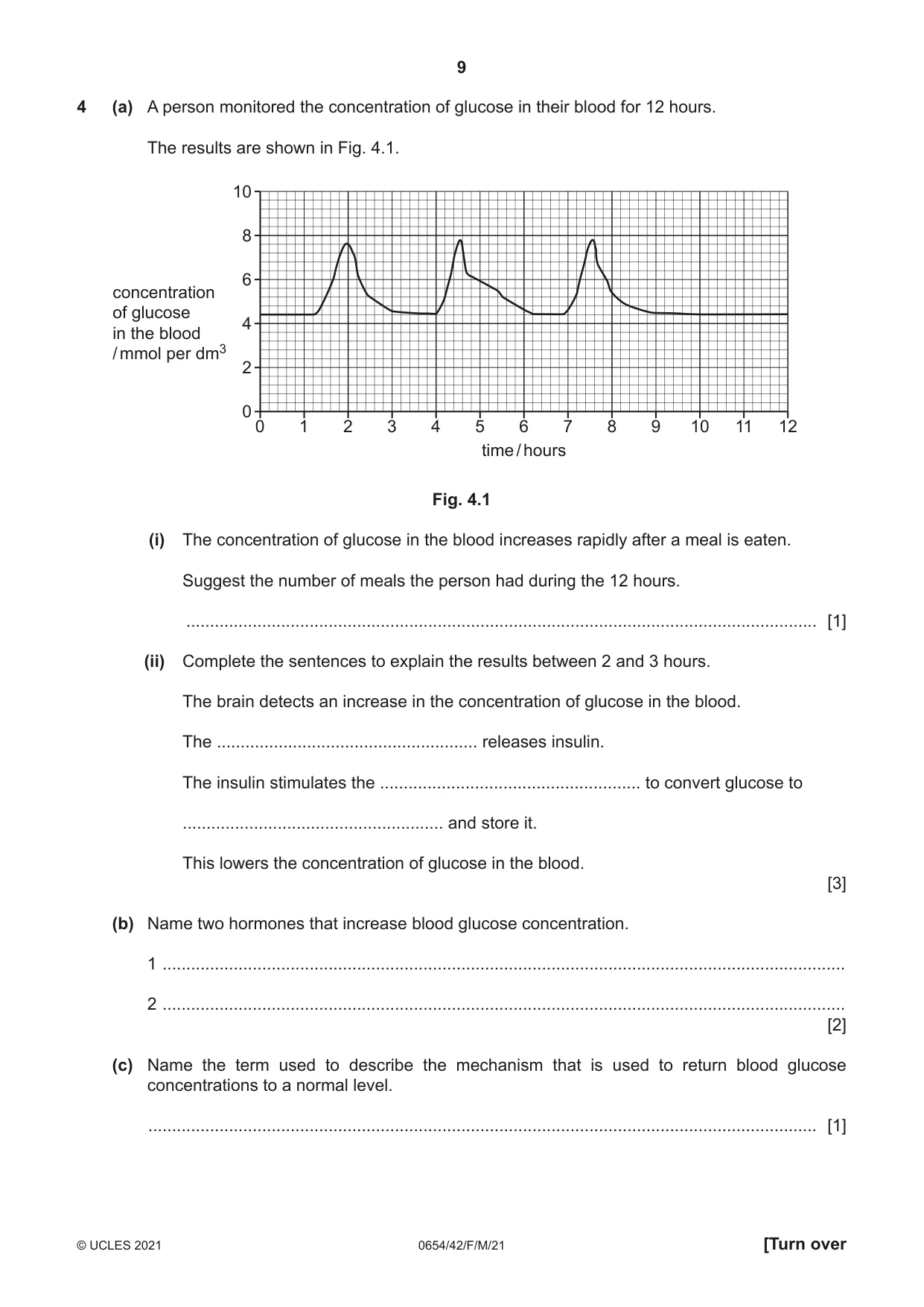 Cambridge IGCSE Sciences - Co-ordinated (Double) 0654 2021 Feb/March Paper 4 · Variant 2 question paper, page 9 of 28
