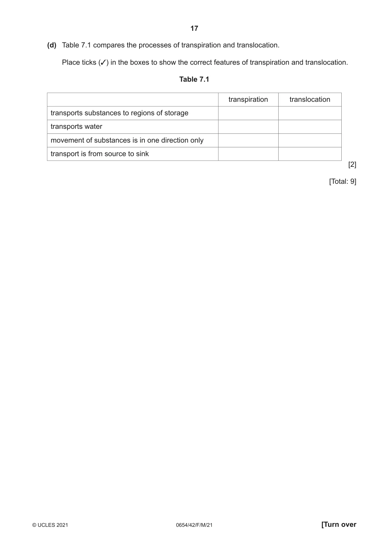 Cambridge IGCSE Sciences - Co-ordinated (Double) 0654 2021 Feb/March Paper 4 · Variant 2 question paper, page 17 of 28