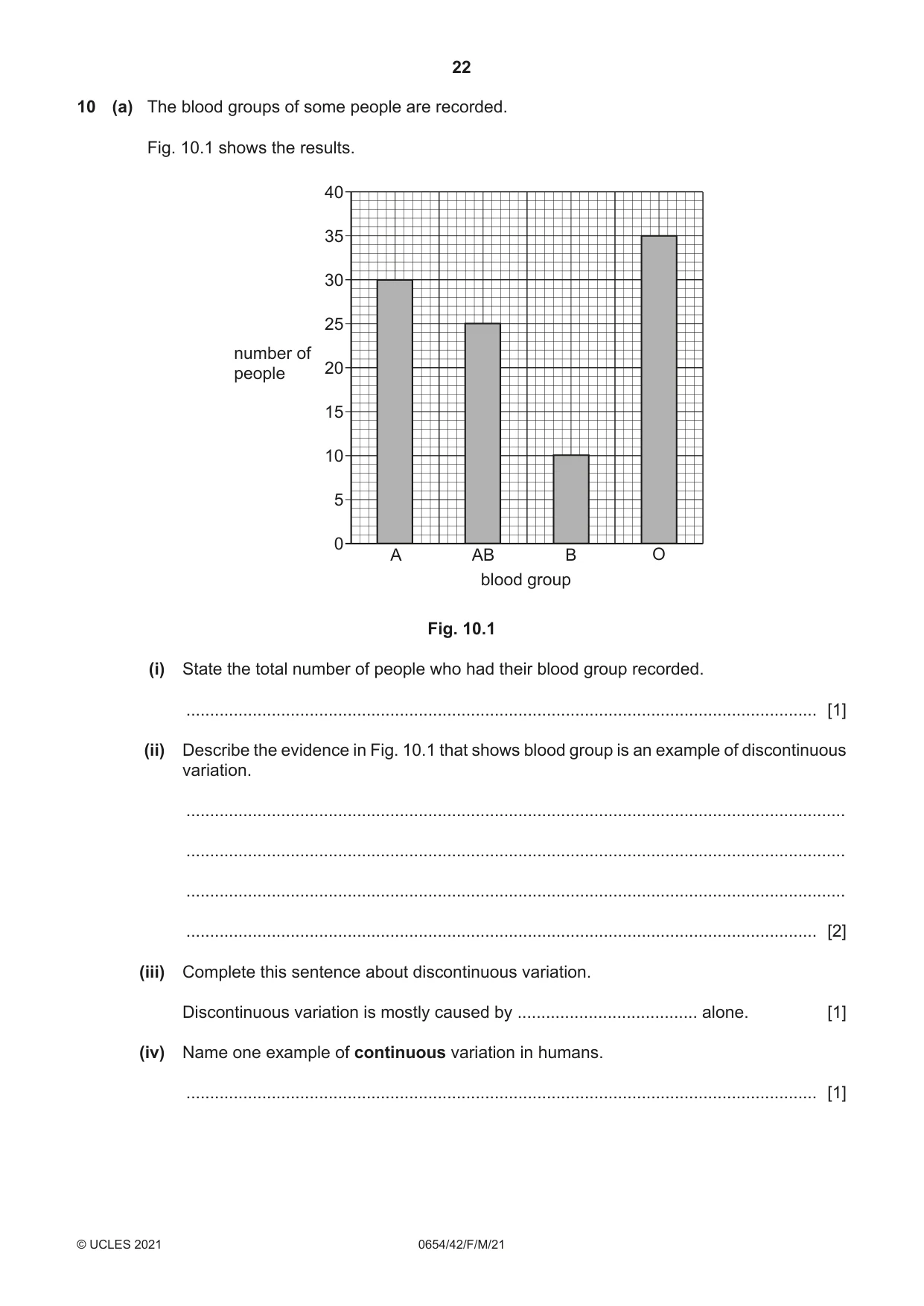 Cambridge IGCSE Sciences - Co-ordinated (Double) 0654 2021 Feb/March Paper 4 · Variant 2 question paper, page 22 of 28