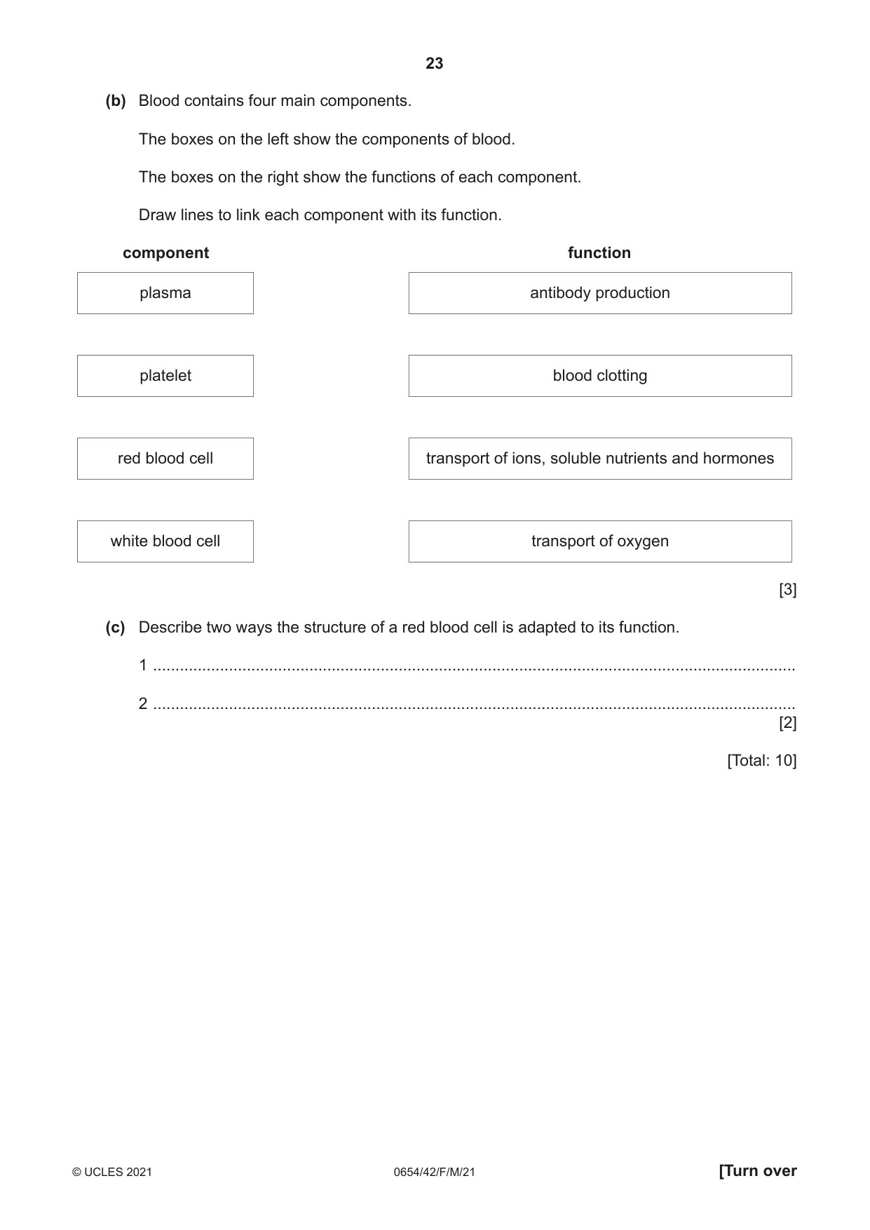 Cambridge IGCSE Sciences - Co-ordinated (Double) 0654 2021 Feb/March Paper 4 · Variant 2 question paper, page 23 of 28