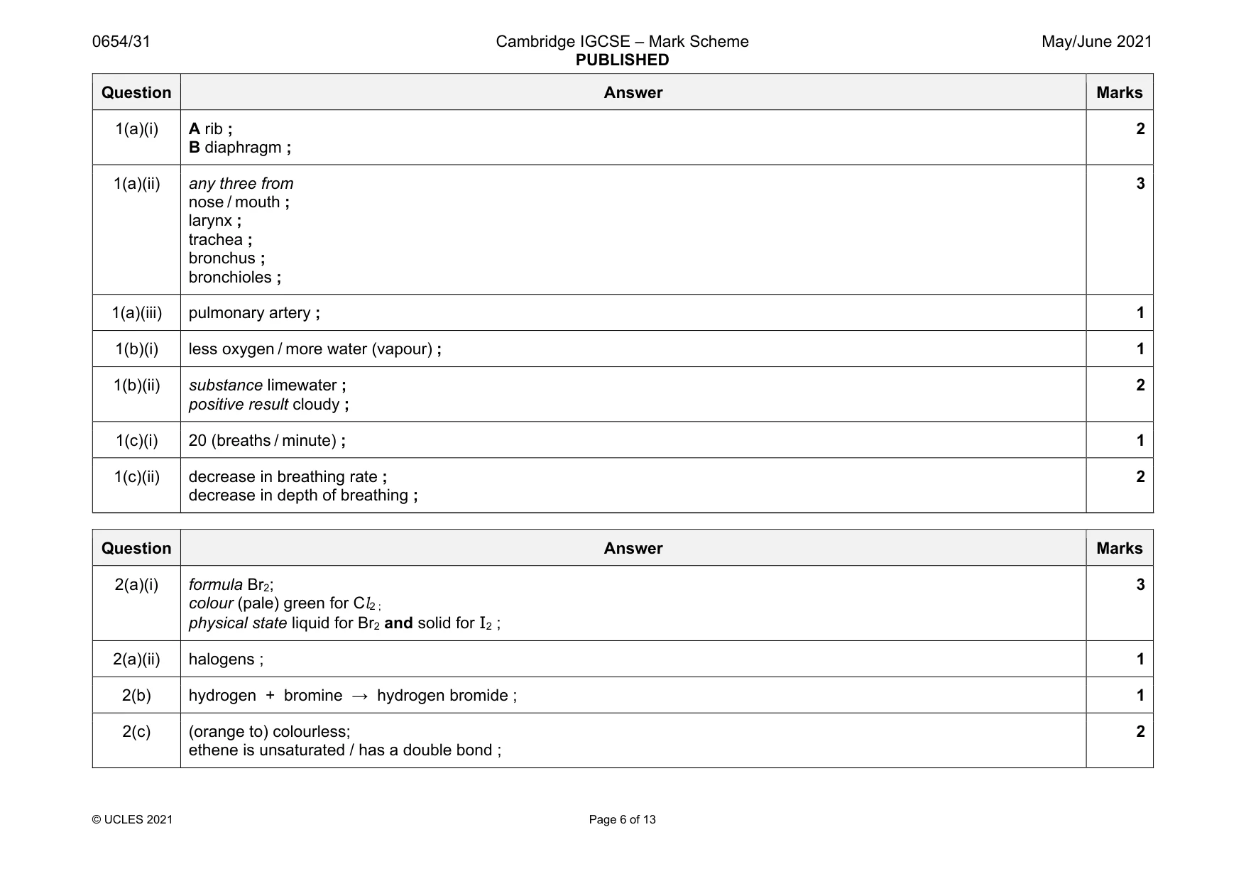 Mark scheme, page 6 of 13