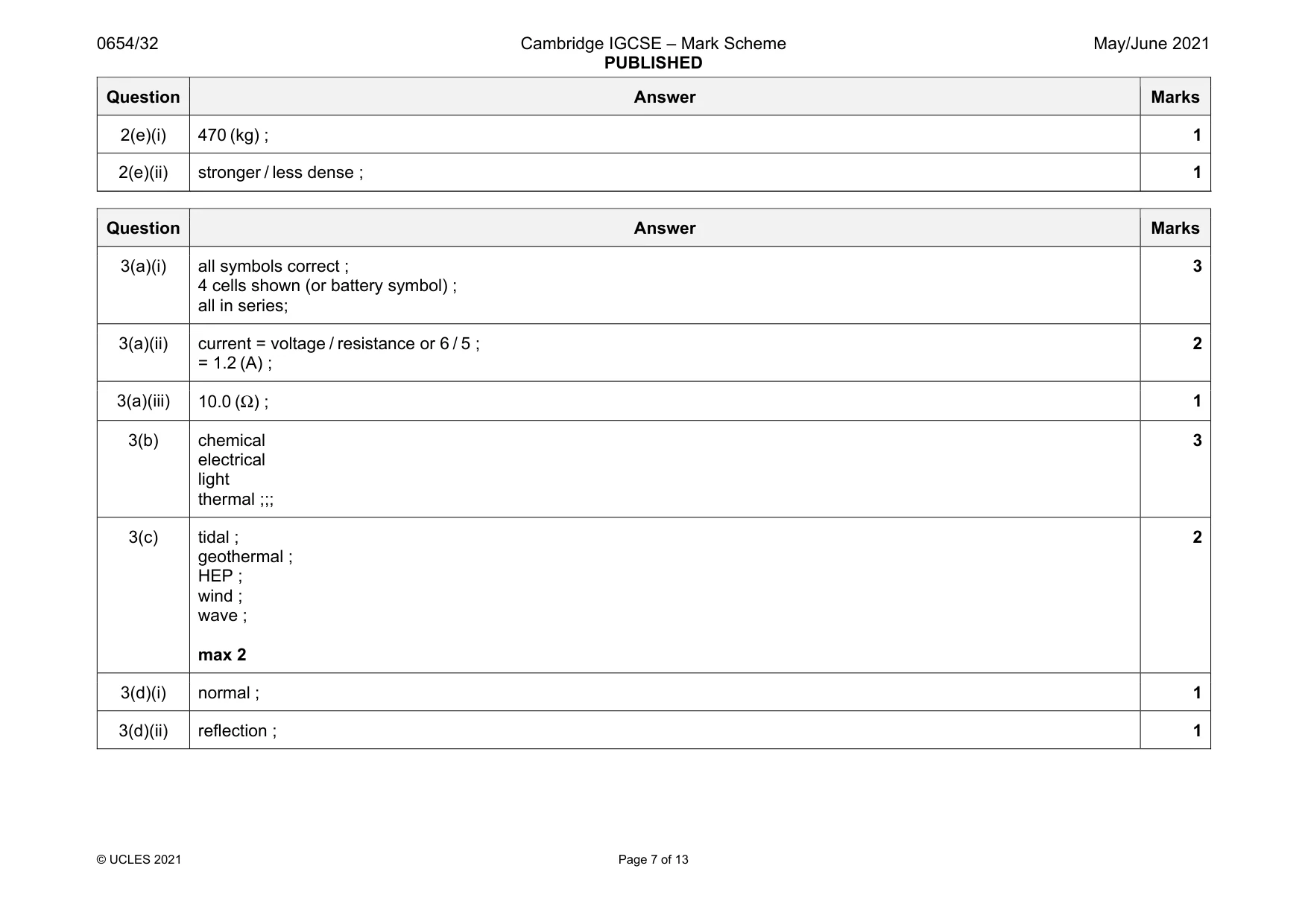Mark scheme, page 7 of 13