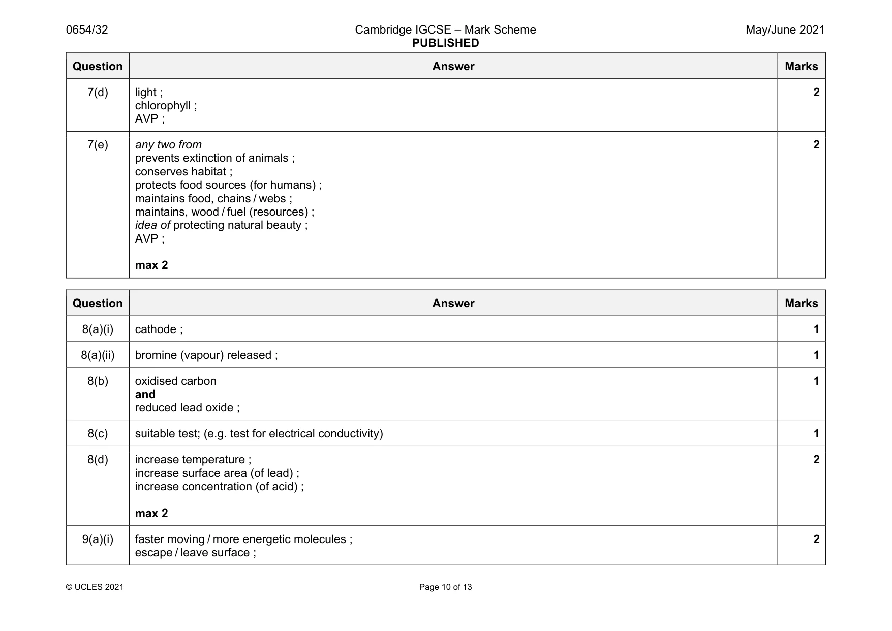 Mark scheme, page 10 of 13