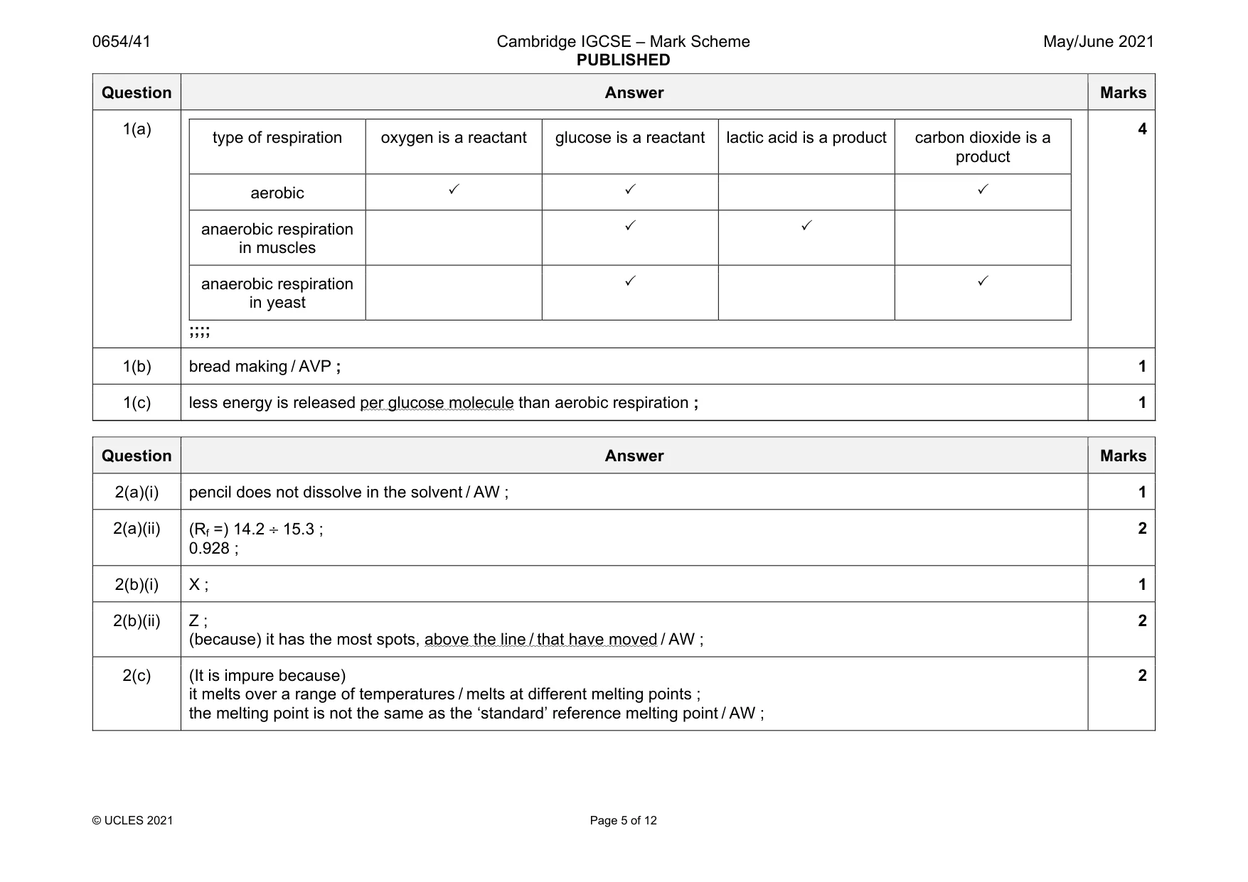 Mark scheme, page 5 of 12