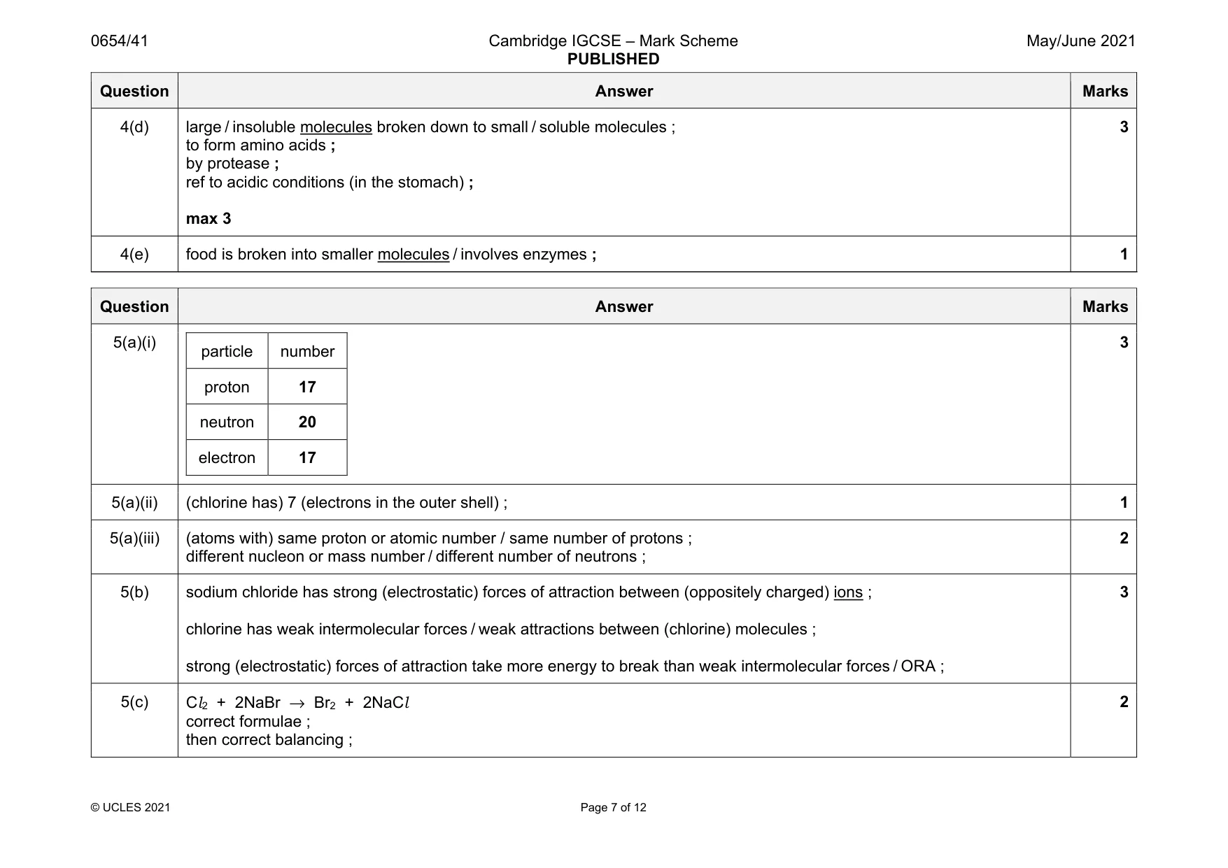 Mark scheme, page 7 of 12