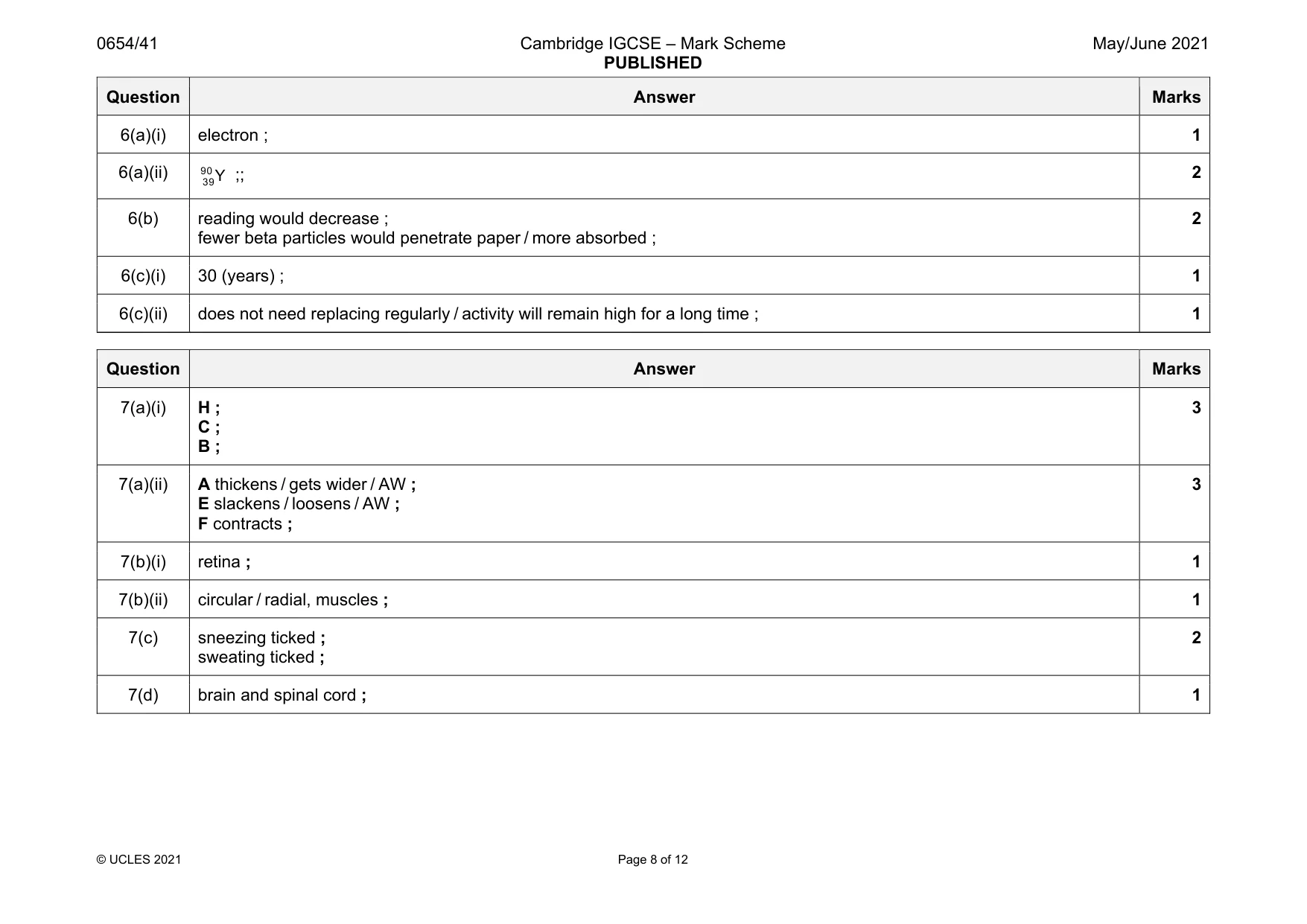 Mark scheme, page 8 of 12