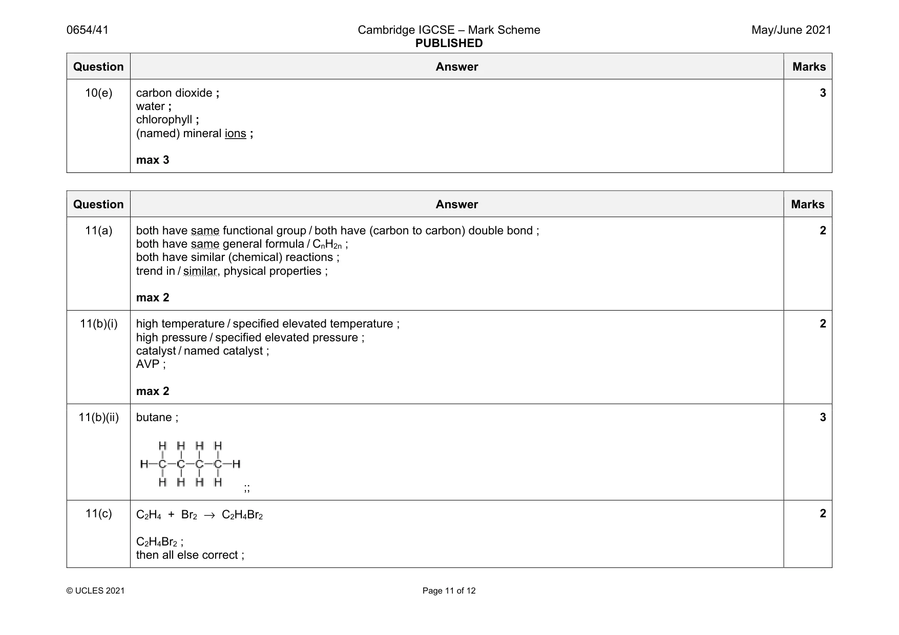 Mark scheme, page 11 of 12