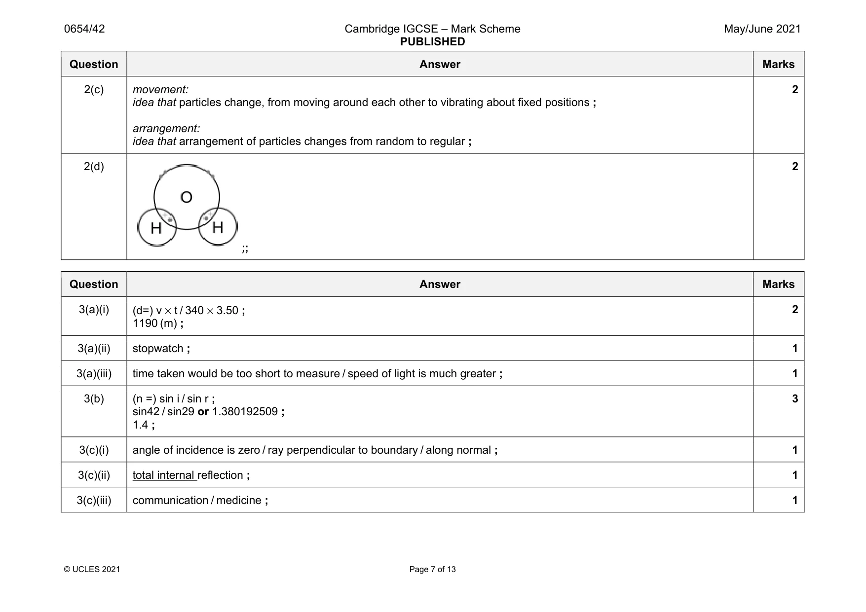 Mark scheme, page 7 of 13