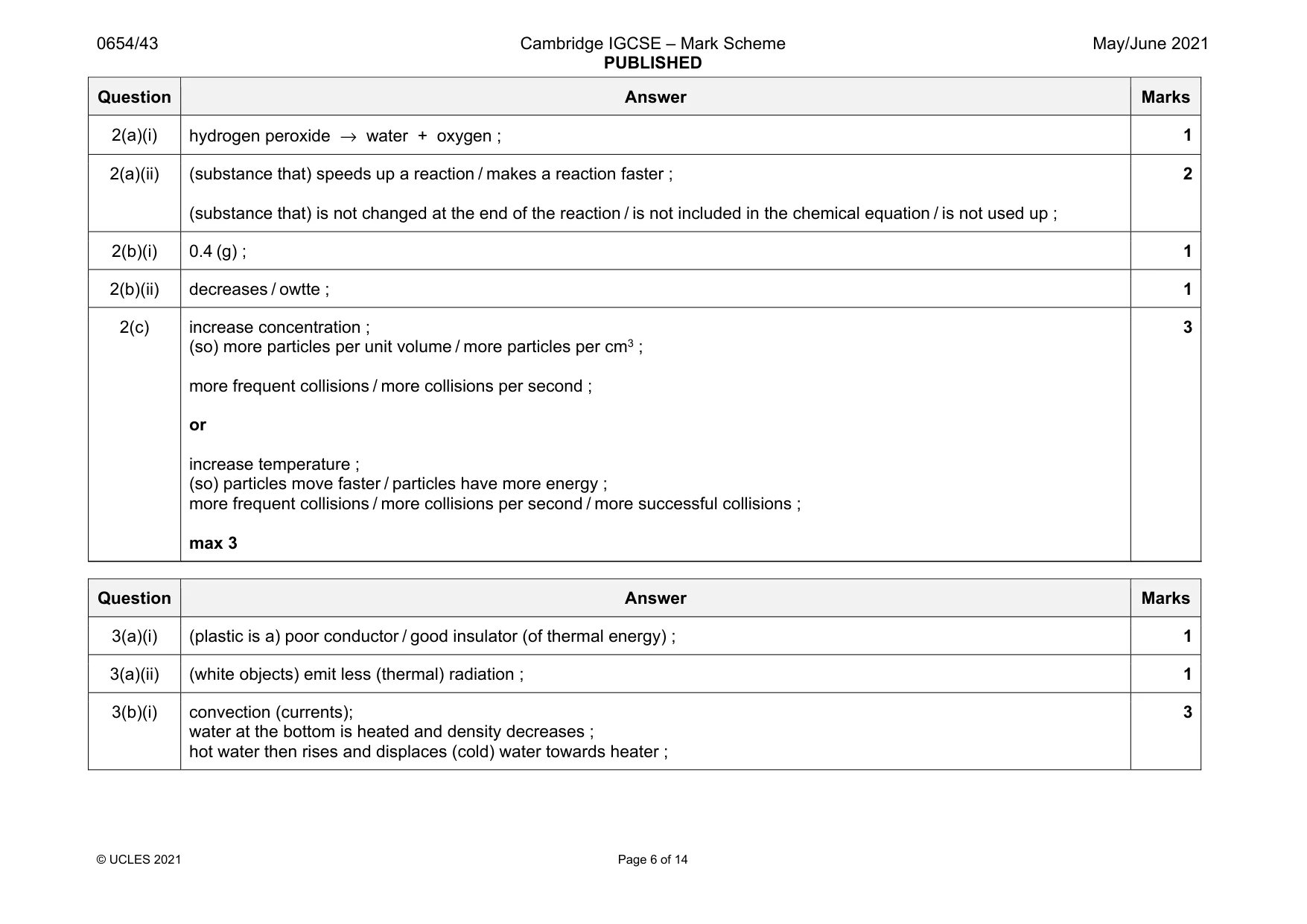 Mark scheme, page 6 of 14