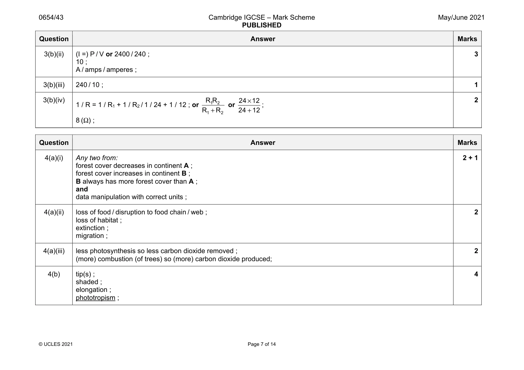 Mark scheme, page 7 of 14