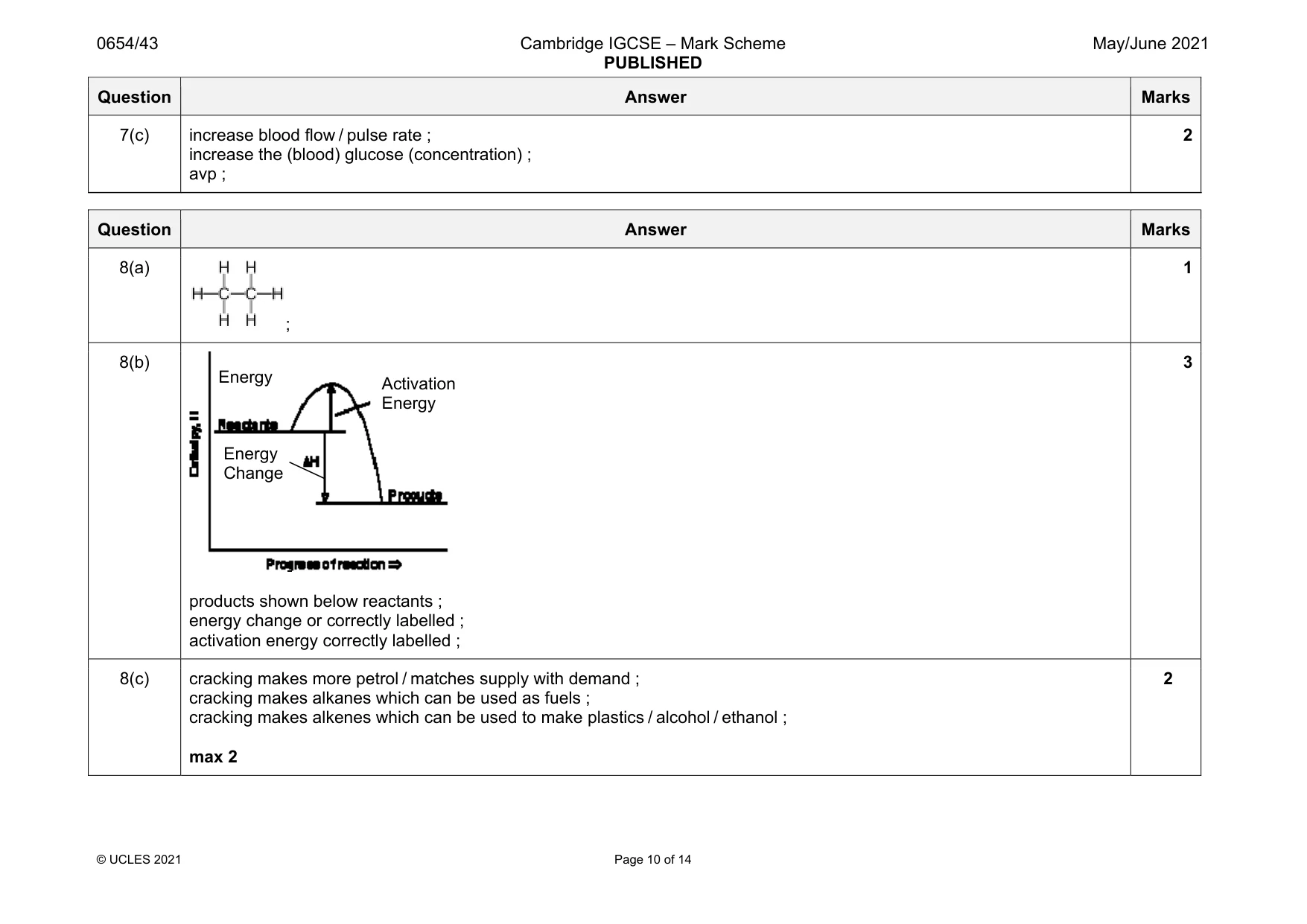 Mark scheme, page 10 of 14