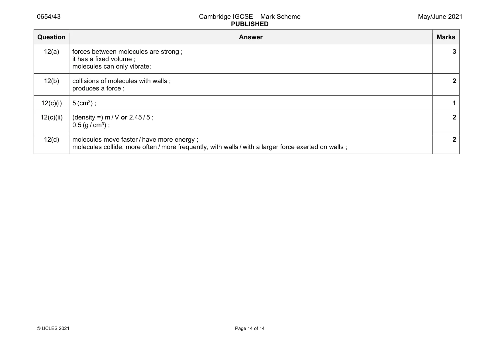 Mark scheme, page 14 of 14