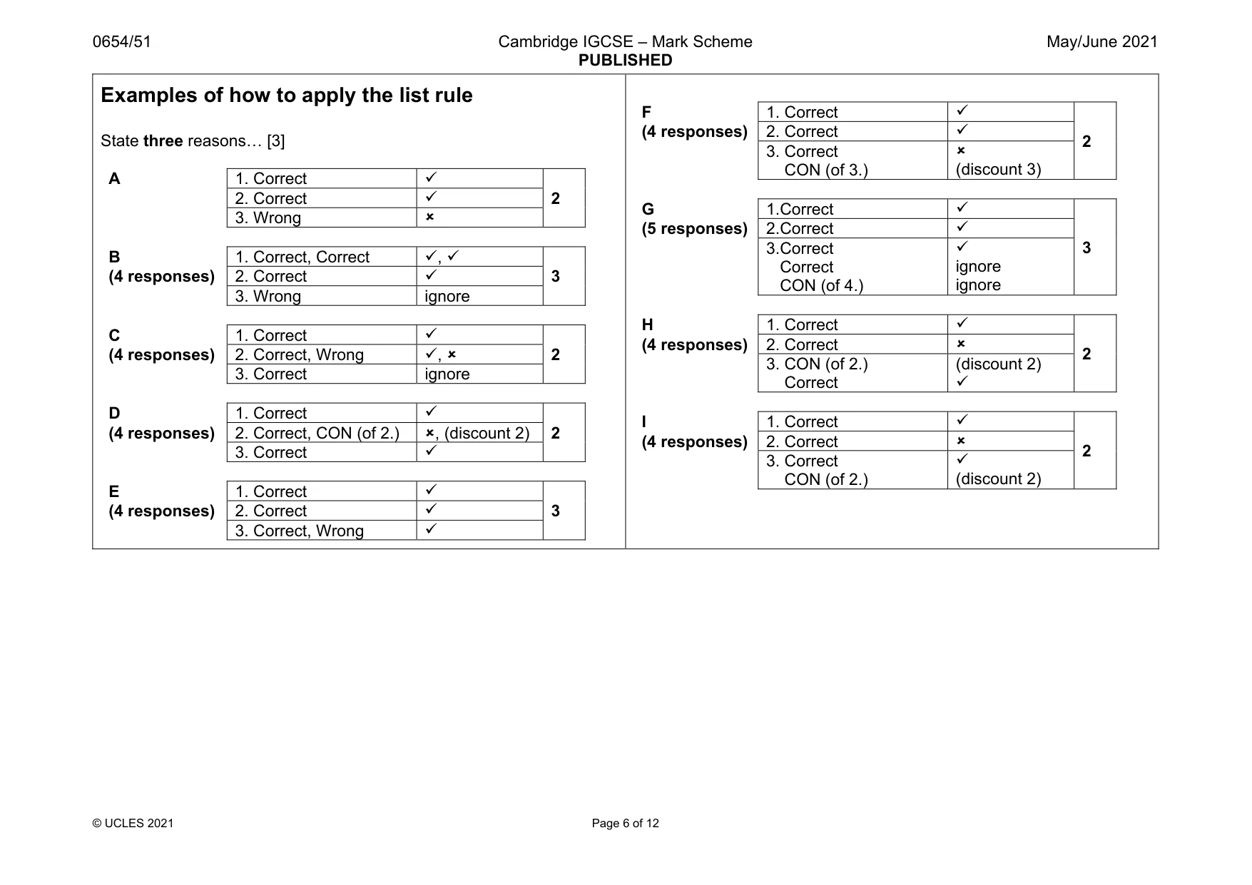 Mark scheme, page 6 of 12