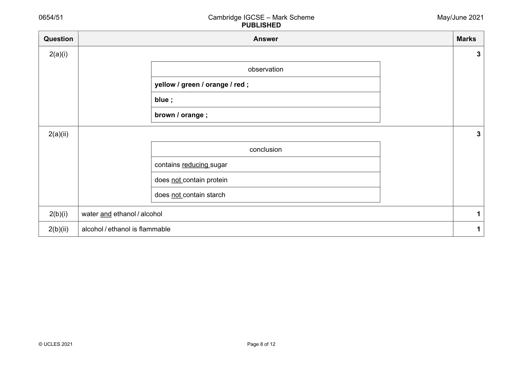 Mark scheme, page 8 of 12