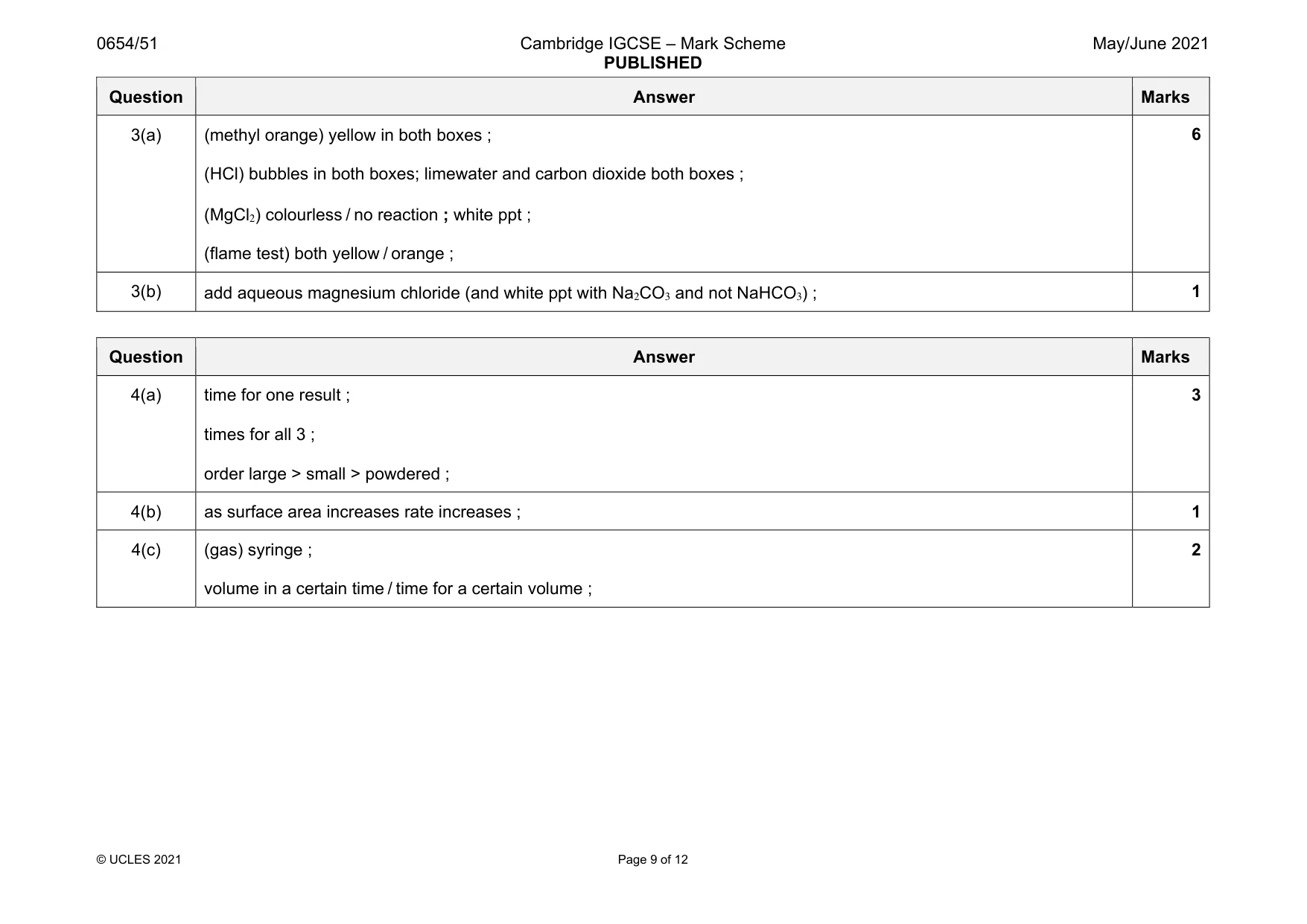 Mark scheme, page 9 of 12