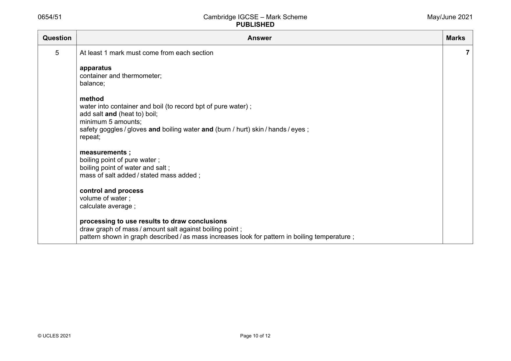 Mark scheme, page 10 of 12