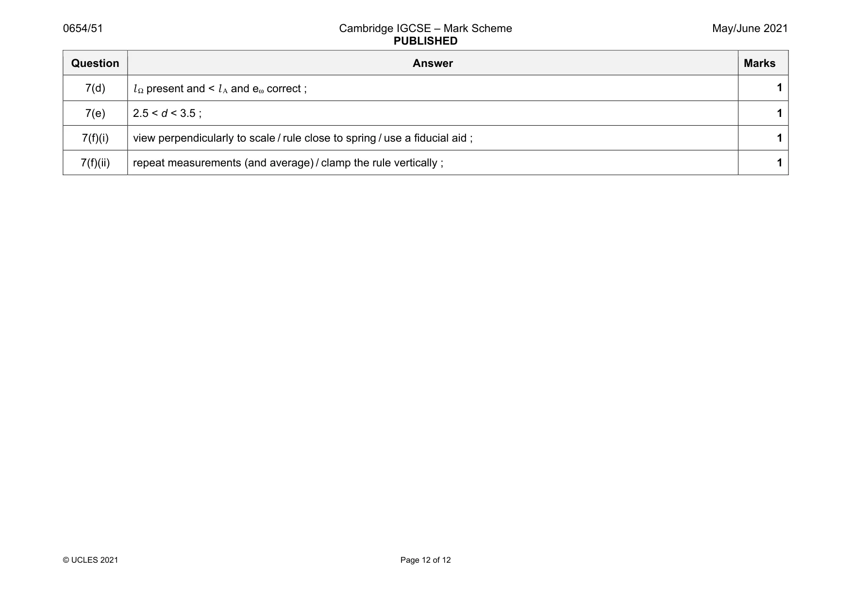 Mark scheme, page 12 of 12