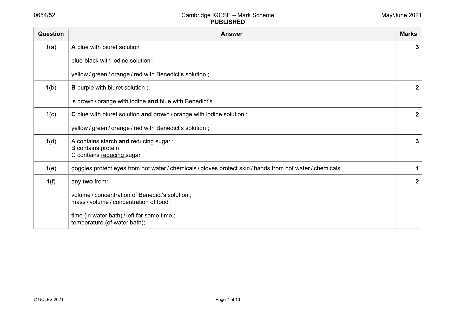 Mark scheme, page 7 of 13