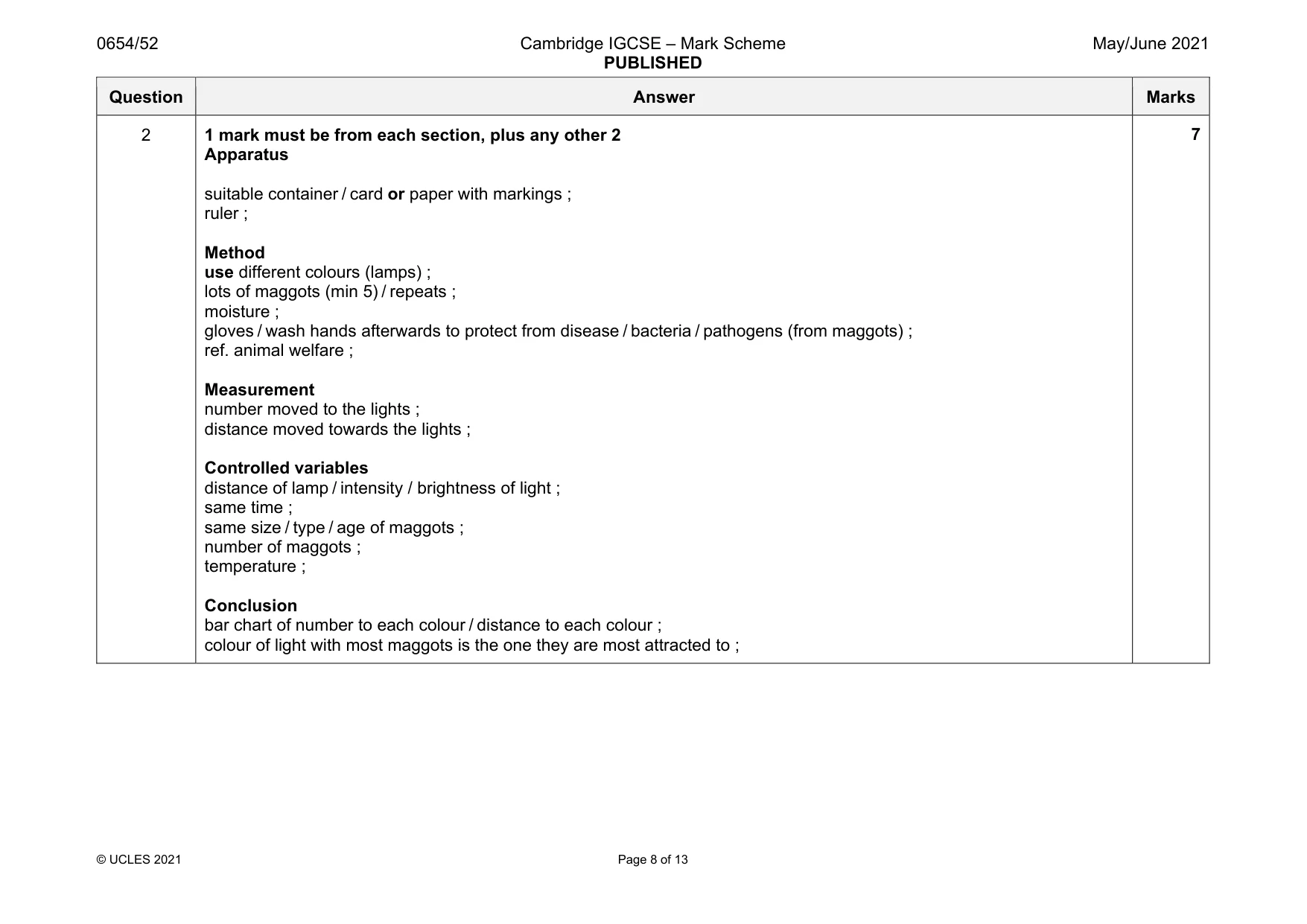 Mark scheme, page 8 of 13