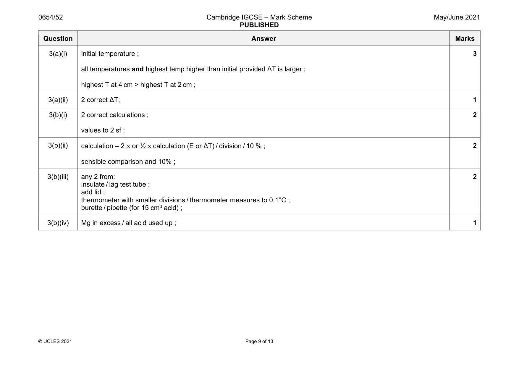 Mark scheme, page 9 of 13