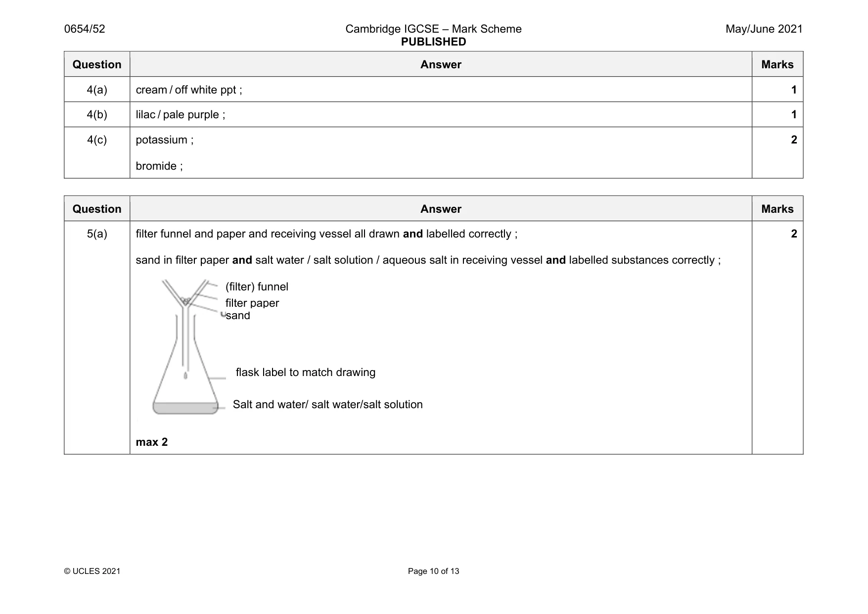 Mark scheme, page 10 of 13