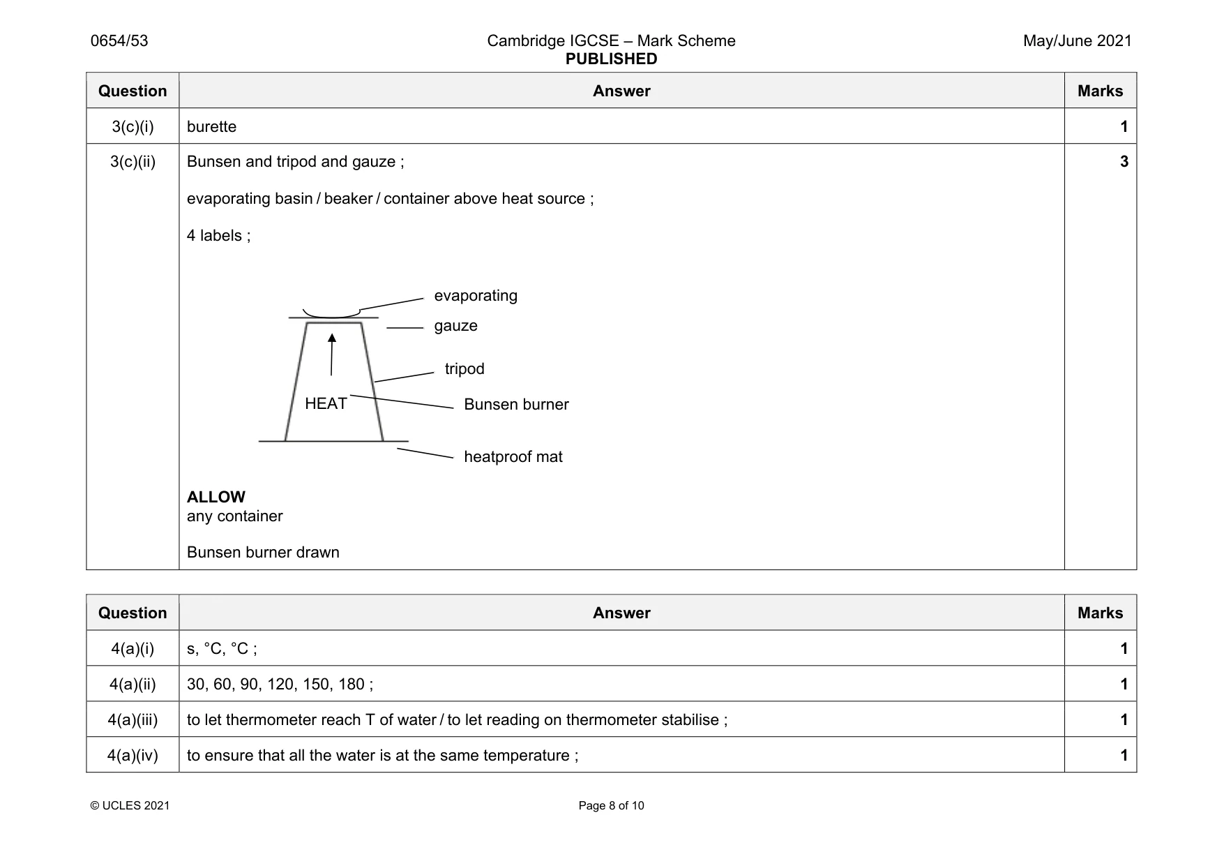 Mark scheme, page 8 of 10