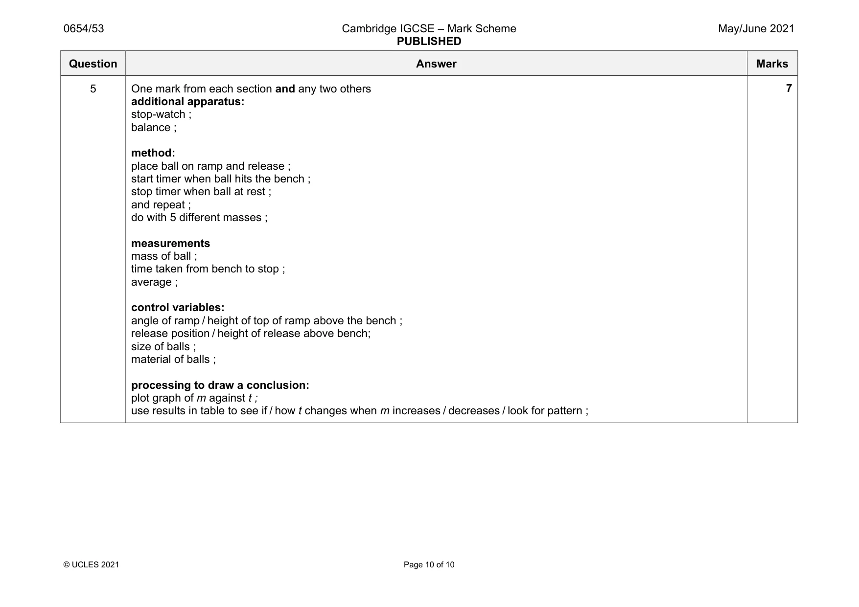 Mark scheme, page 10 of 10