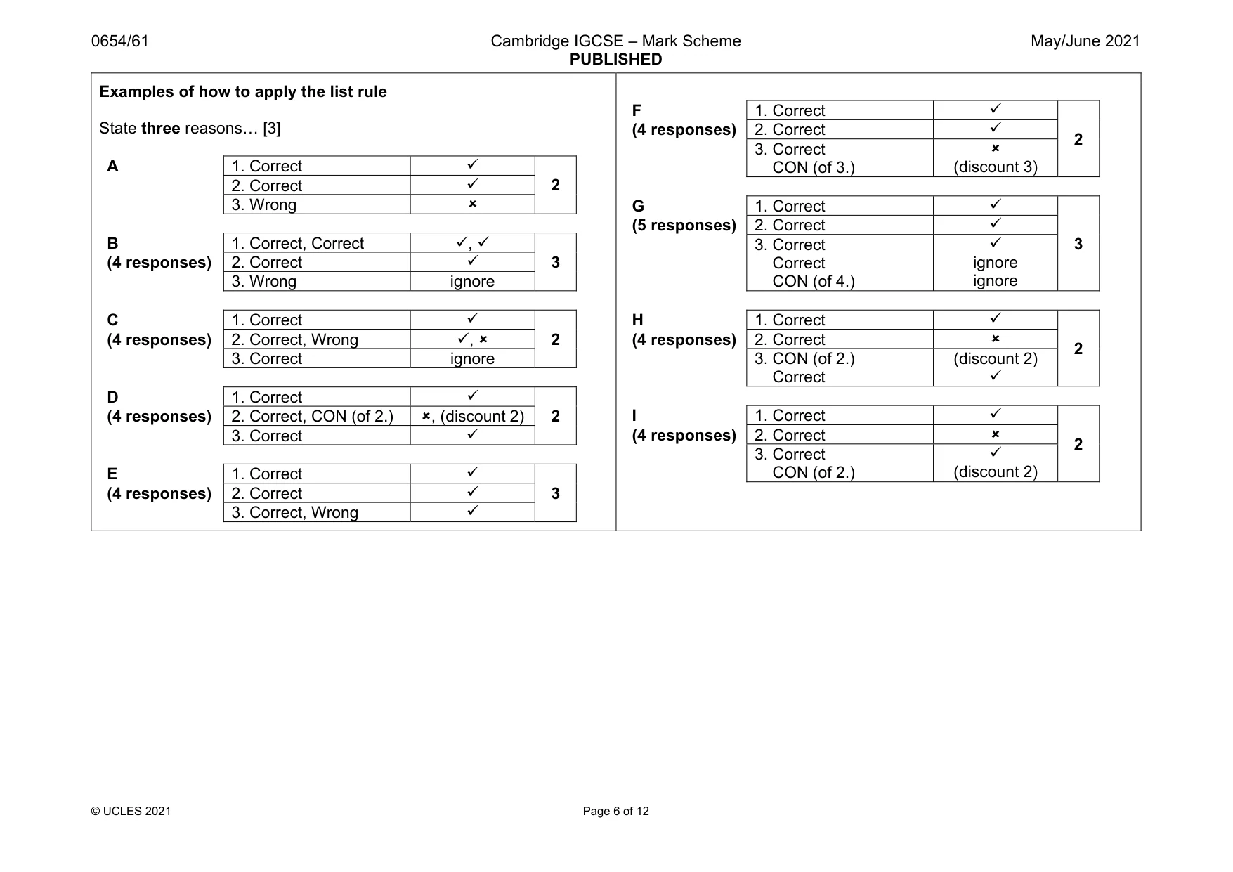 Mark scheme, page 6 of 12