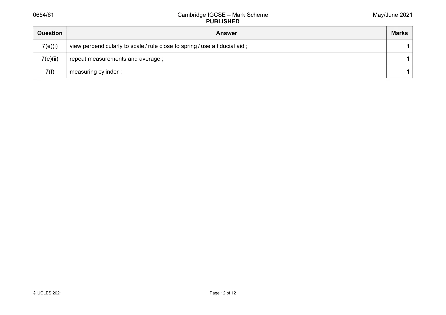 Mark scheme, page 12 of 12