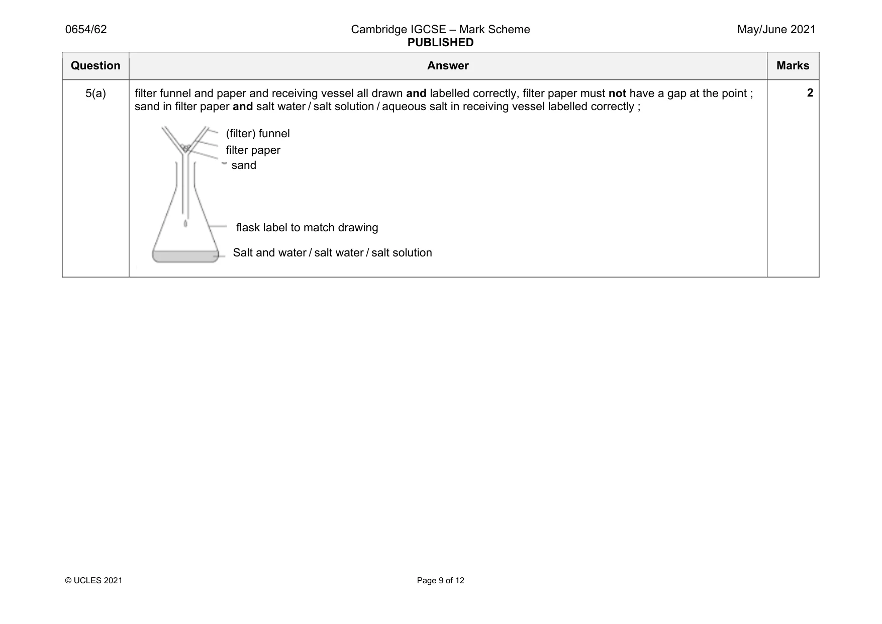 Mark scheme, page 9 of 12