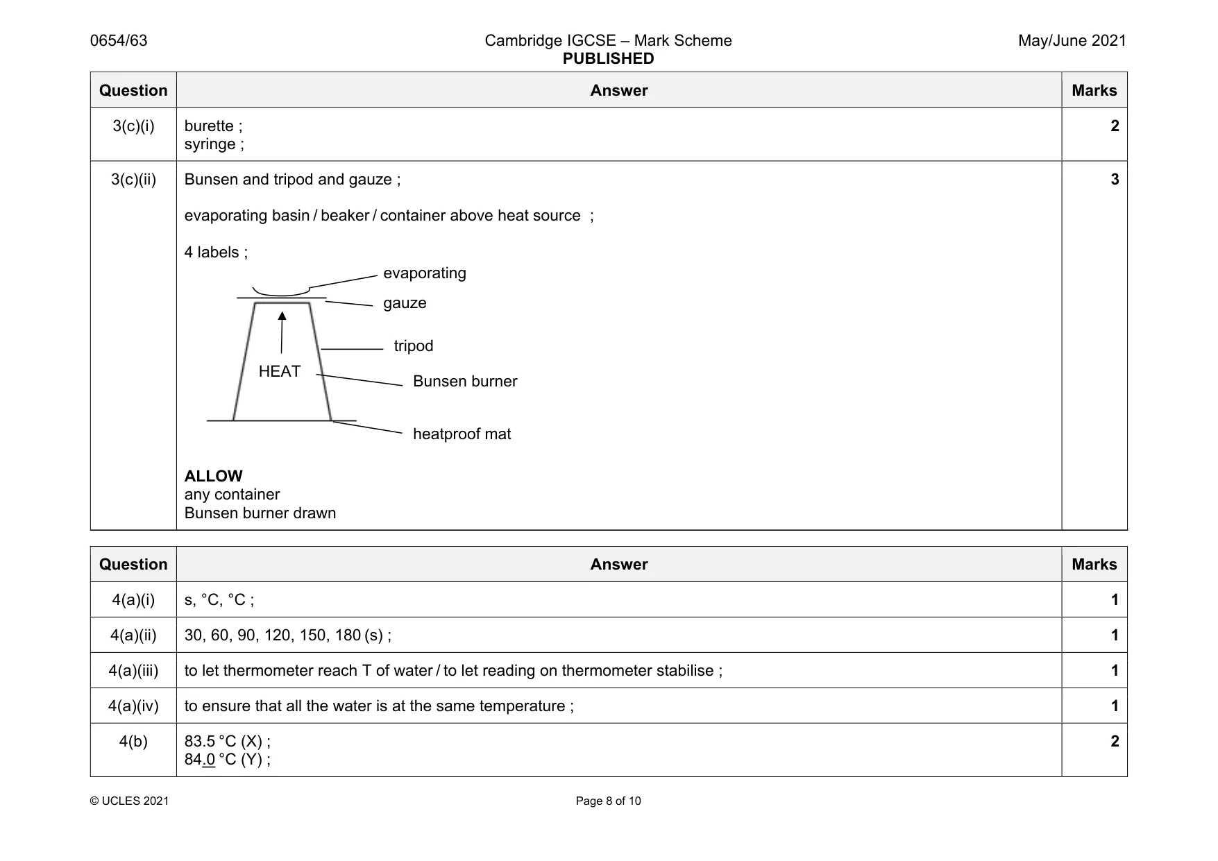 Mark scheme, page 8 of 10