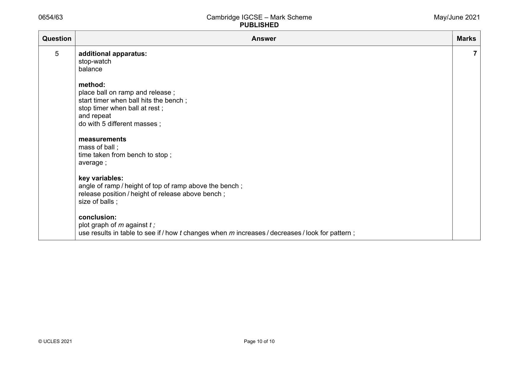 Mark scheme, page 10 of 10