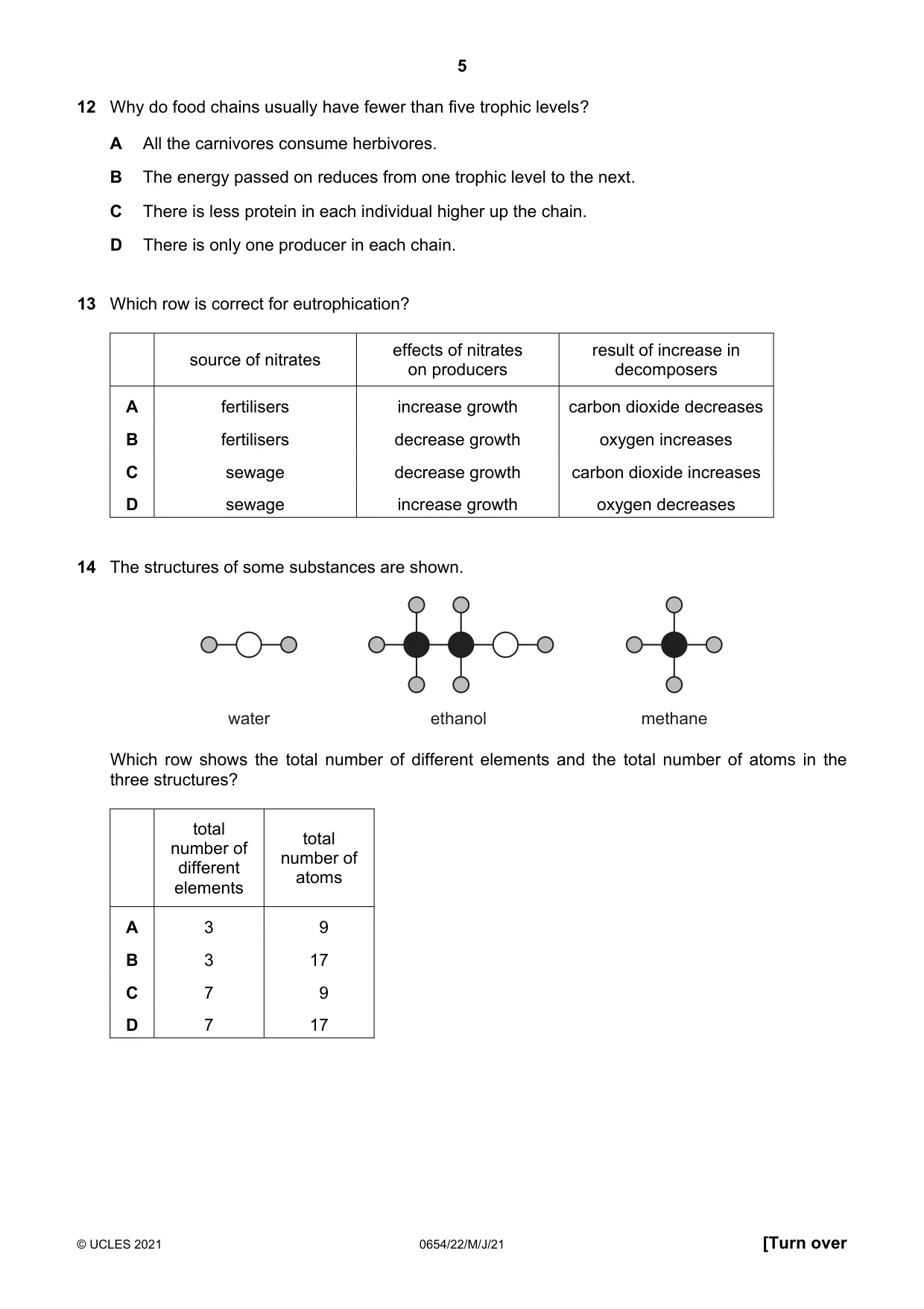 Cambridge IGCSE Sciences - Co-ordinated (Double) 0654 2021 May/June Paper 2 · Variant 2 question paper, page 5 of 16