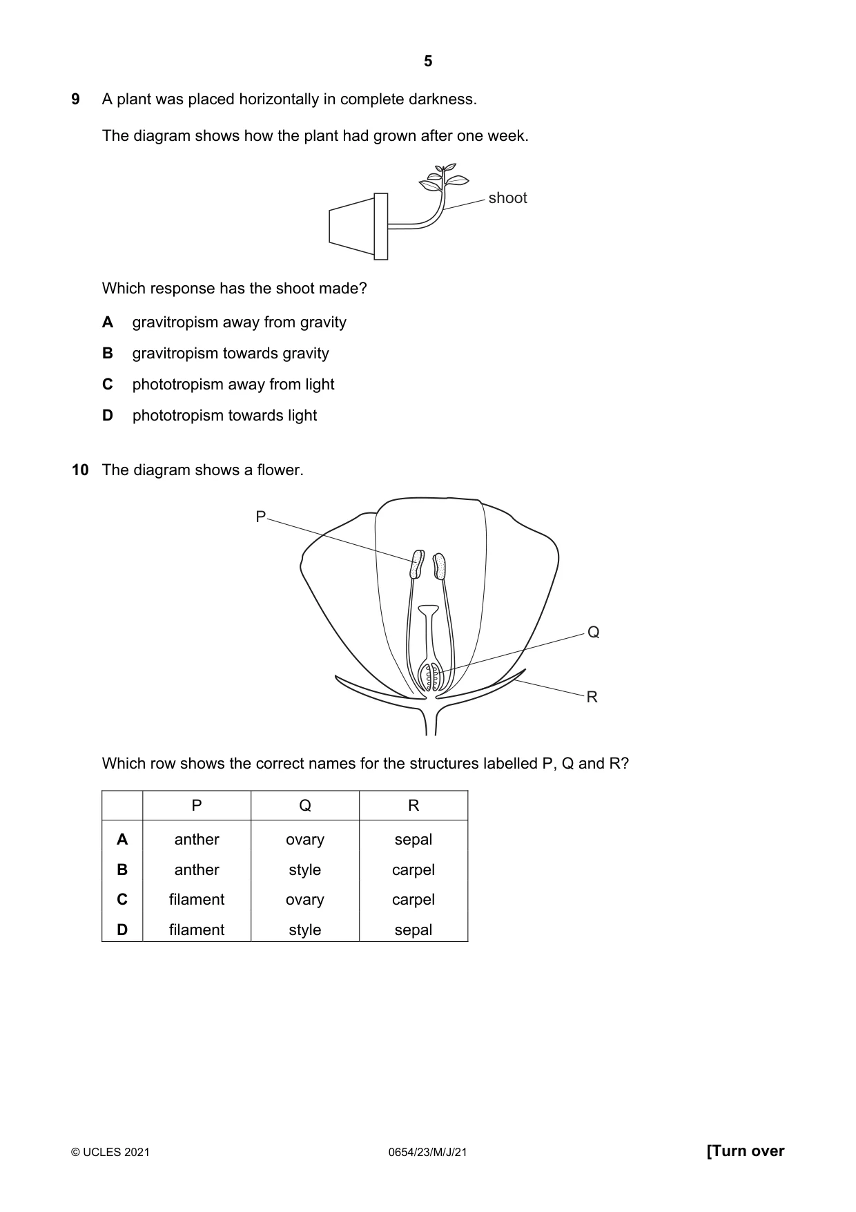 Cambridge IGCSE Sciences - Co-ordinated (Double) 0654 2021 May/June Paper 2 · Variant 3 question paper, page 5 of 16