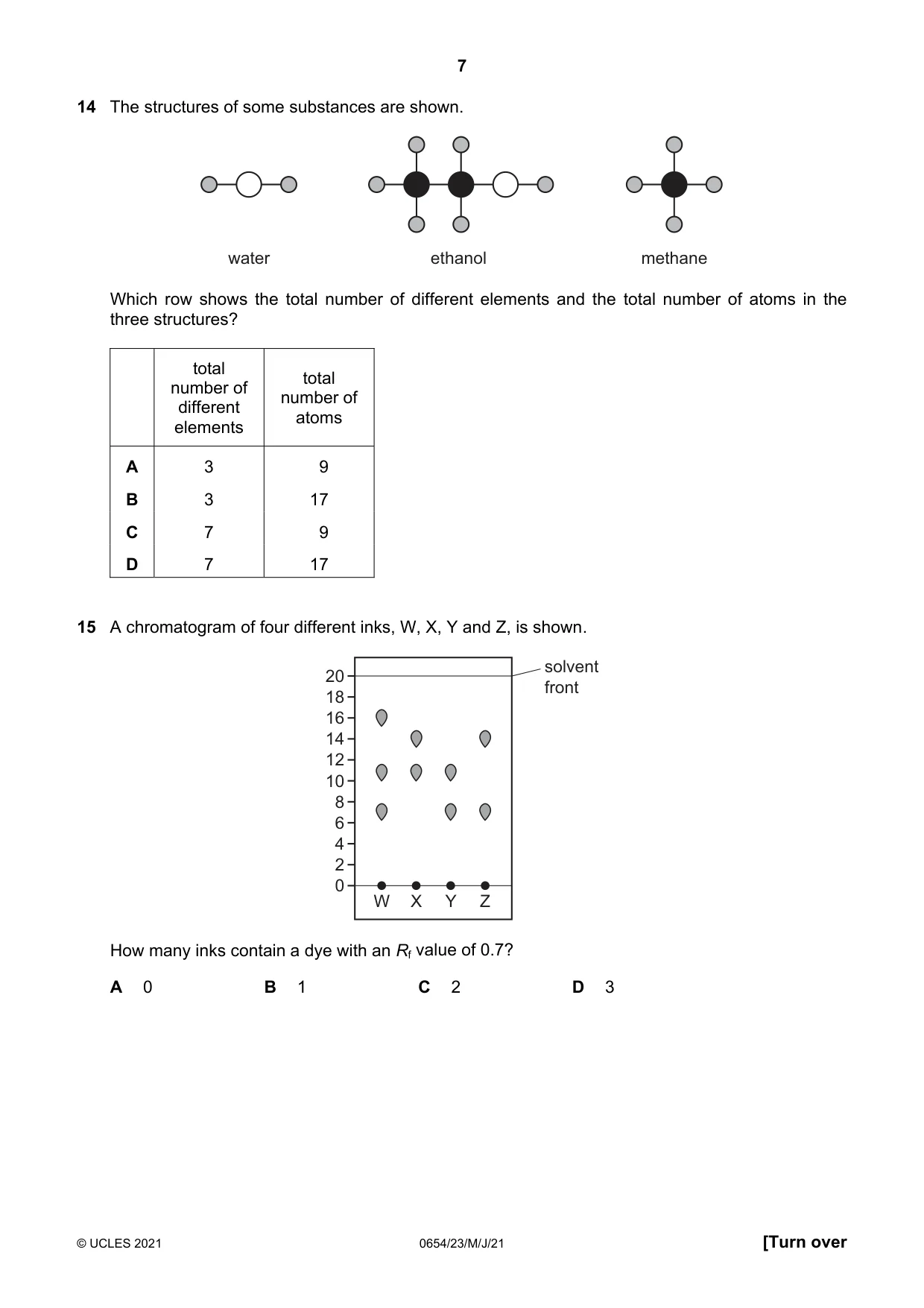Cambridge IGCSE Sciences - Co-ordinated (Double) 0654 2021 May/June Paper 2 · Variant 3 question paper, page 7 of 16
