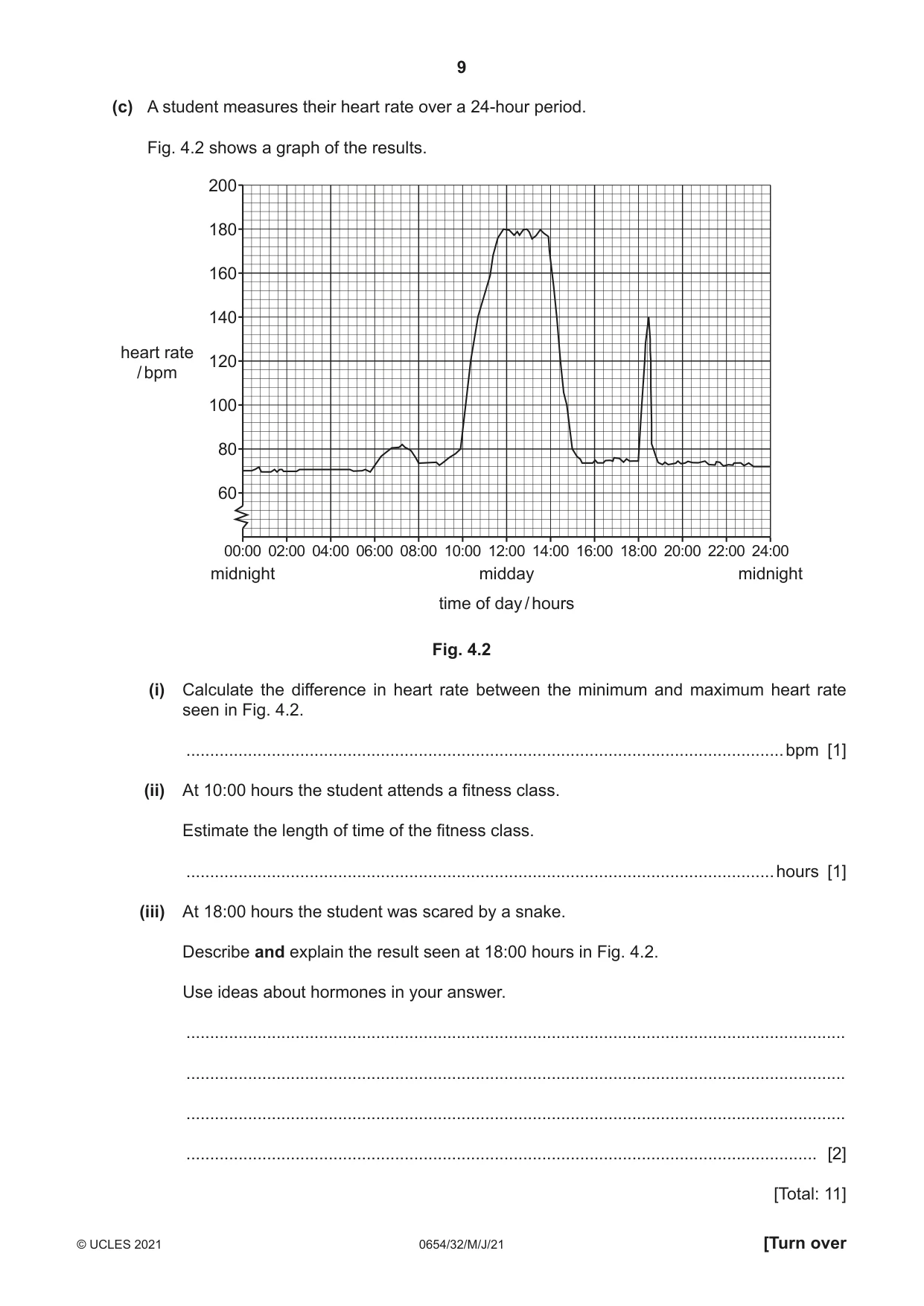 Cambridge IGCSE Sciences - Co-ordinated (Double) 0654 2021 May/June Paper 3 · Variant 2 question paper, page 9 of 28