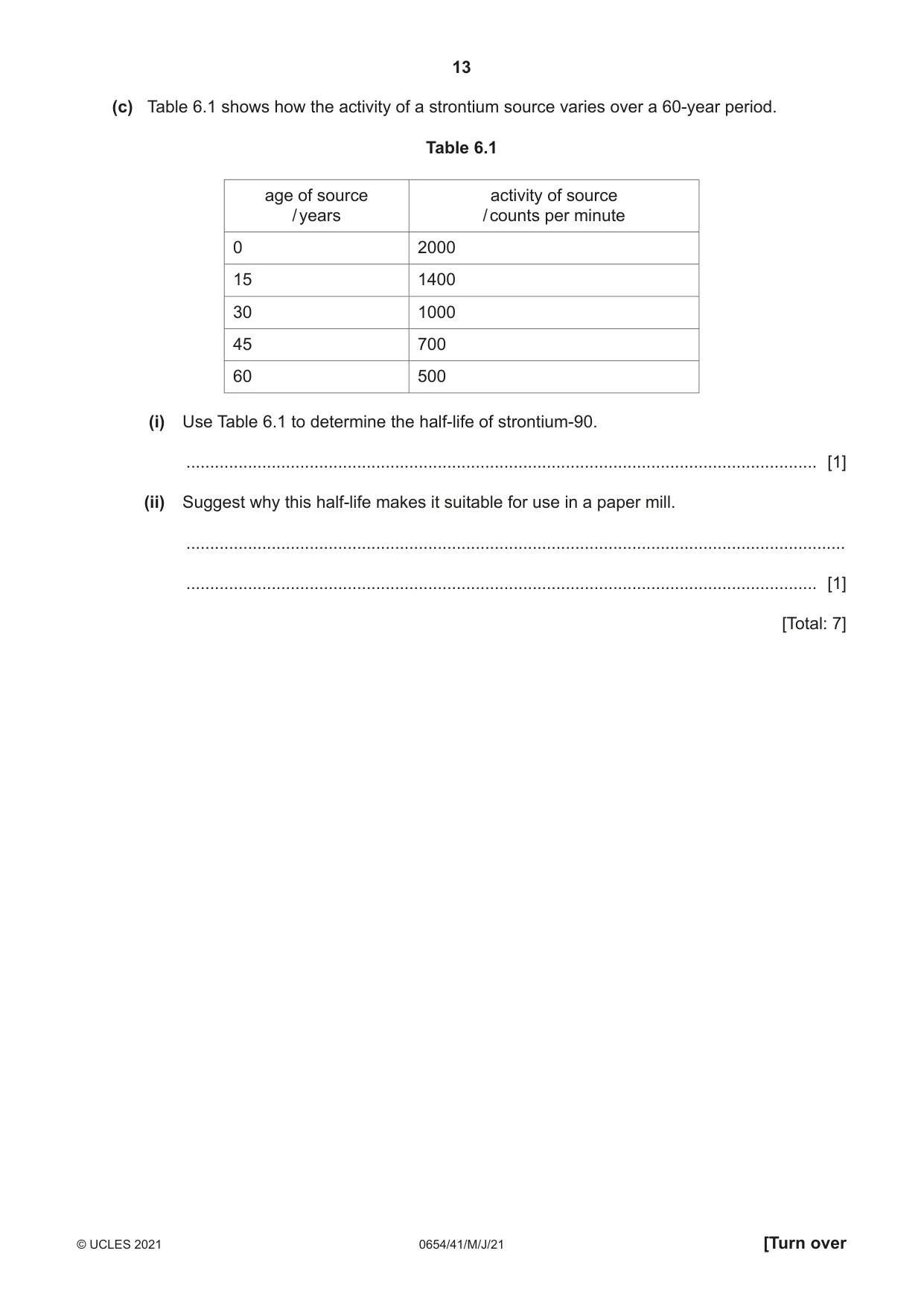 Cambridge IGCSE Sciences - Co-ordinated (Double) 0654 2021 May/June Paper 4 · Variant 1 question paper, page 13 of 28