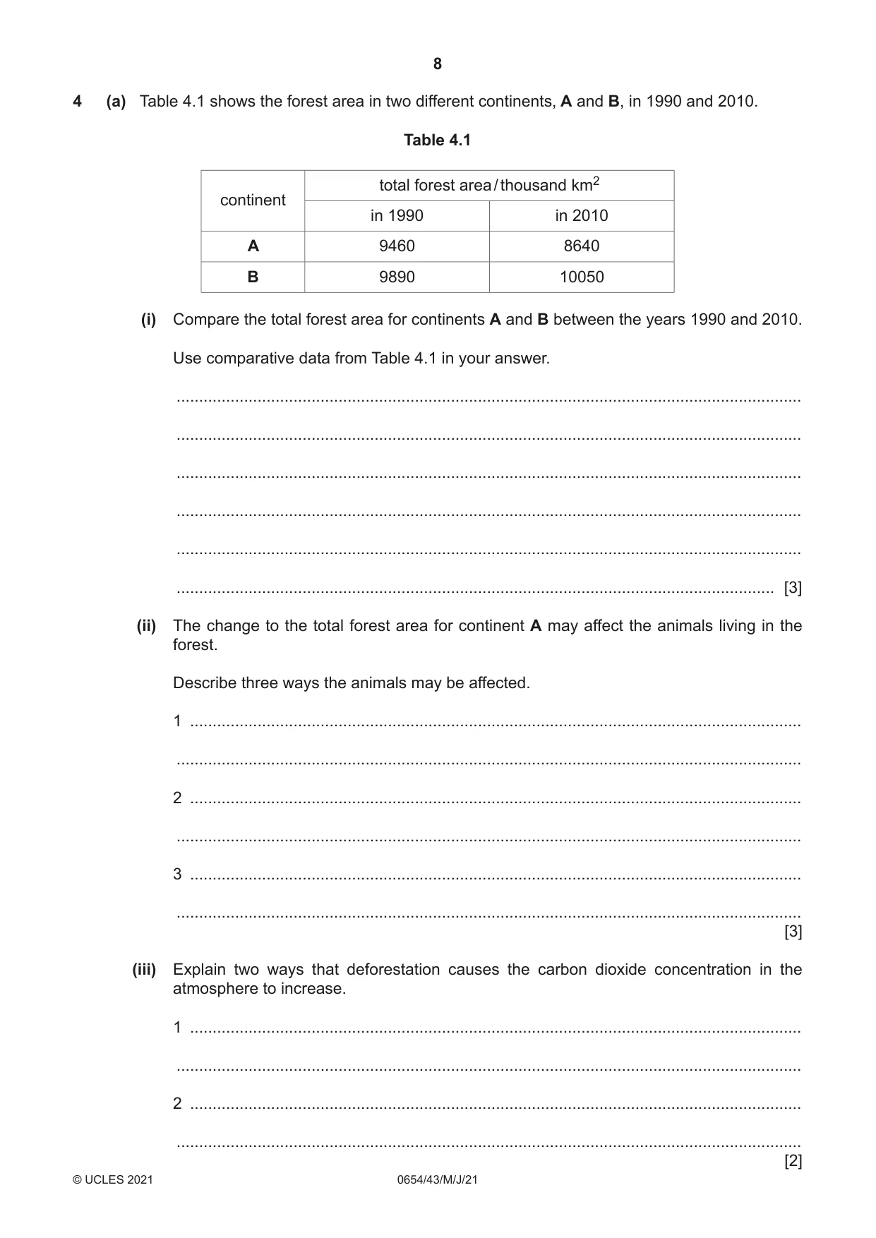 Cambridge IGCSE Sciences - Co-ordinated (Double) 0654 2021 May/June Paper 4 · Variant 3 question paper, page 8 of 28