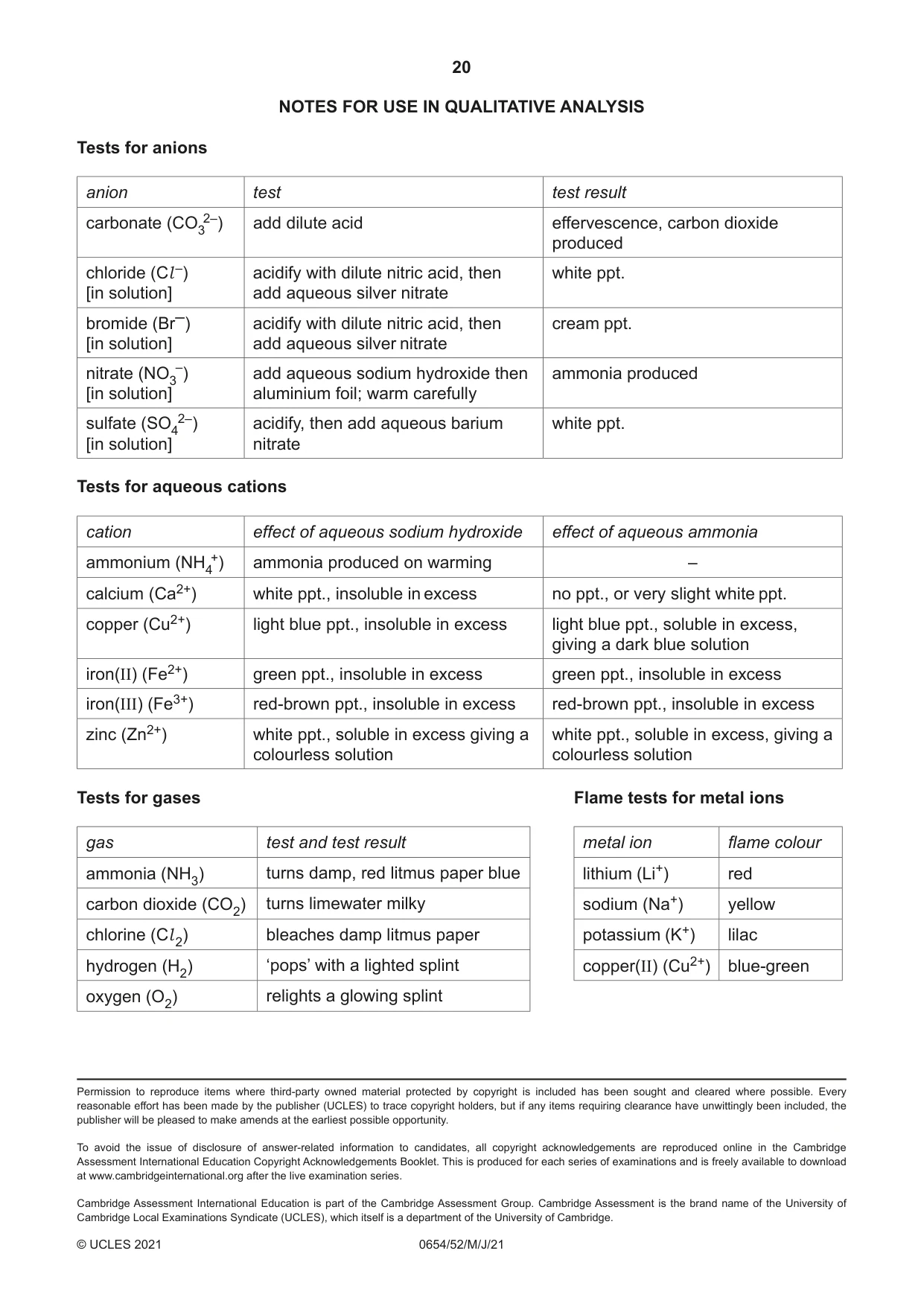 Cambridge IGCSE Sciences - Co-ordinated (Double) 0654 2021 May/June Paper 5 · Variant 2 question paper, page 20 of 20