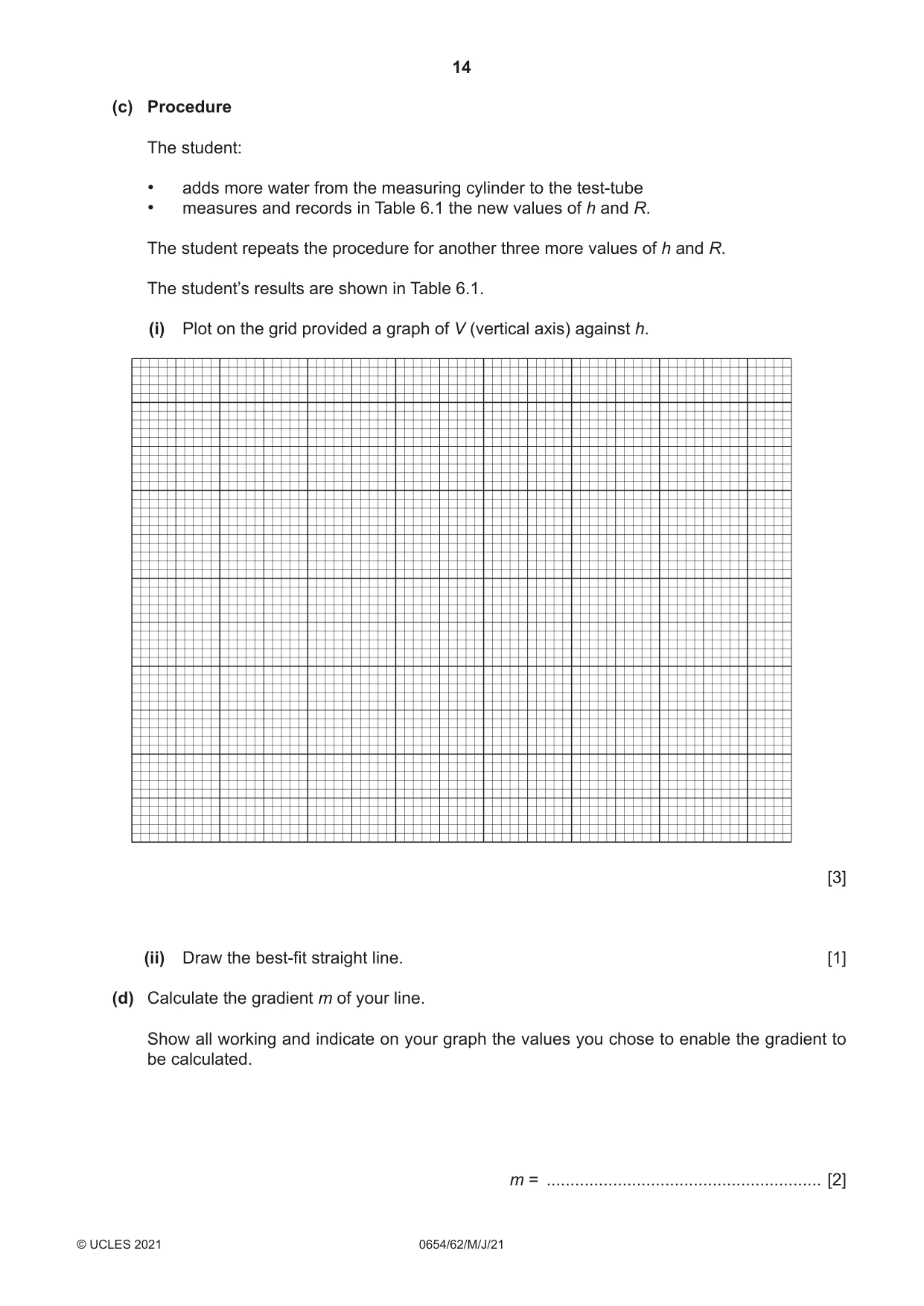 Cambridge IGCSE Sciences - Co-ordinated (Double) 0654 2021 May/June Paper 6 · Variant 2 question paper, page 14 of 20