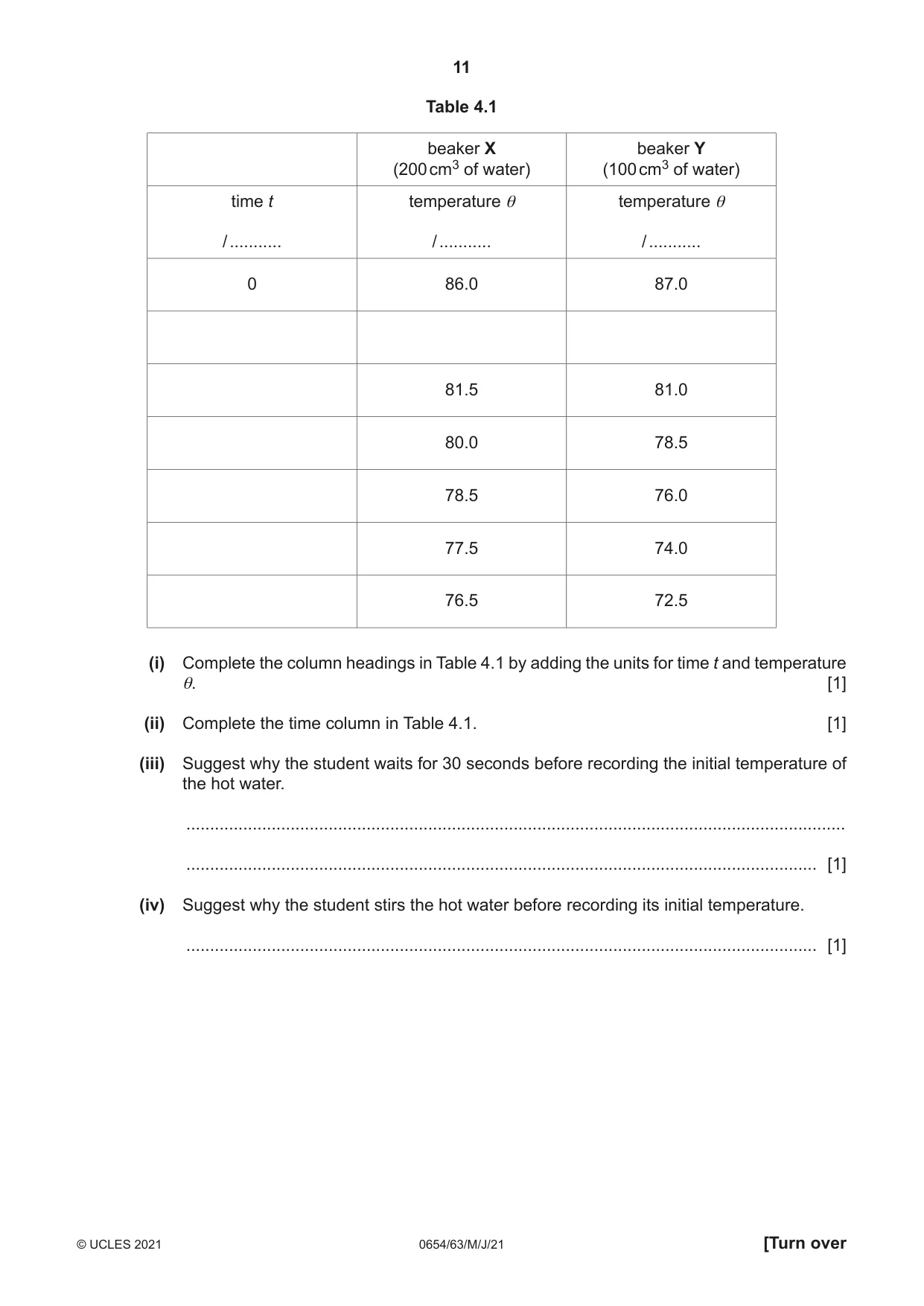 Cambridge IGCSE Sciences - Co-ordinated (Double) 0654 2021 May/June Paper 6 · Variant 3 question paper, page 11 of 16