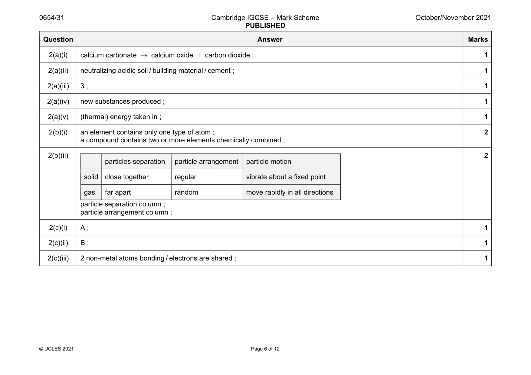 Mark scheme, page 6 of 12