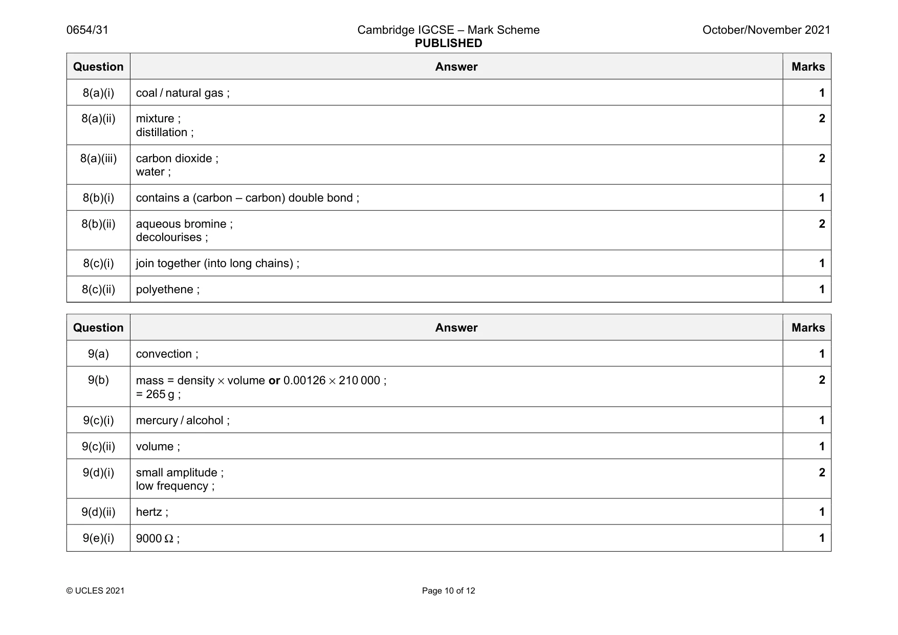 Mark scheme, page 10 of 12