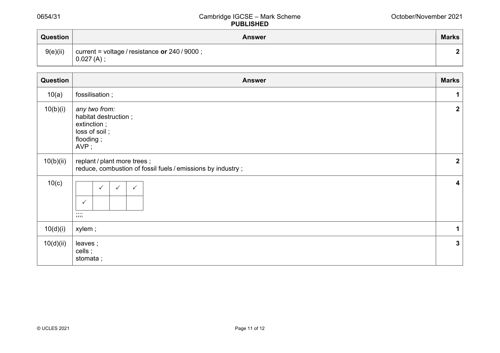 Mark scheme, page 11 of 12
