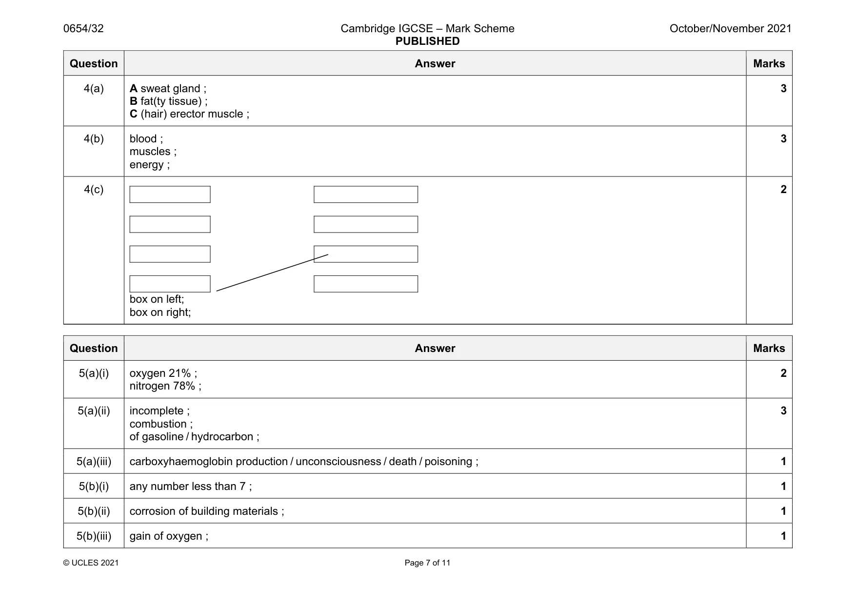 Mark scheme, page 7 of 11
